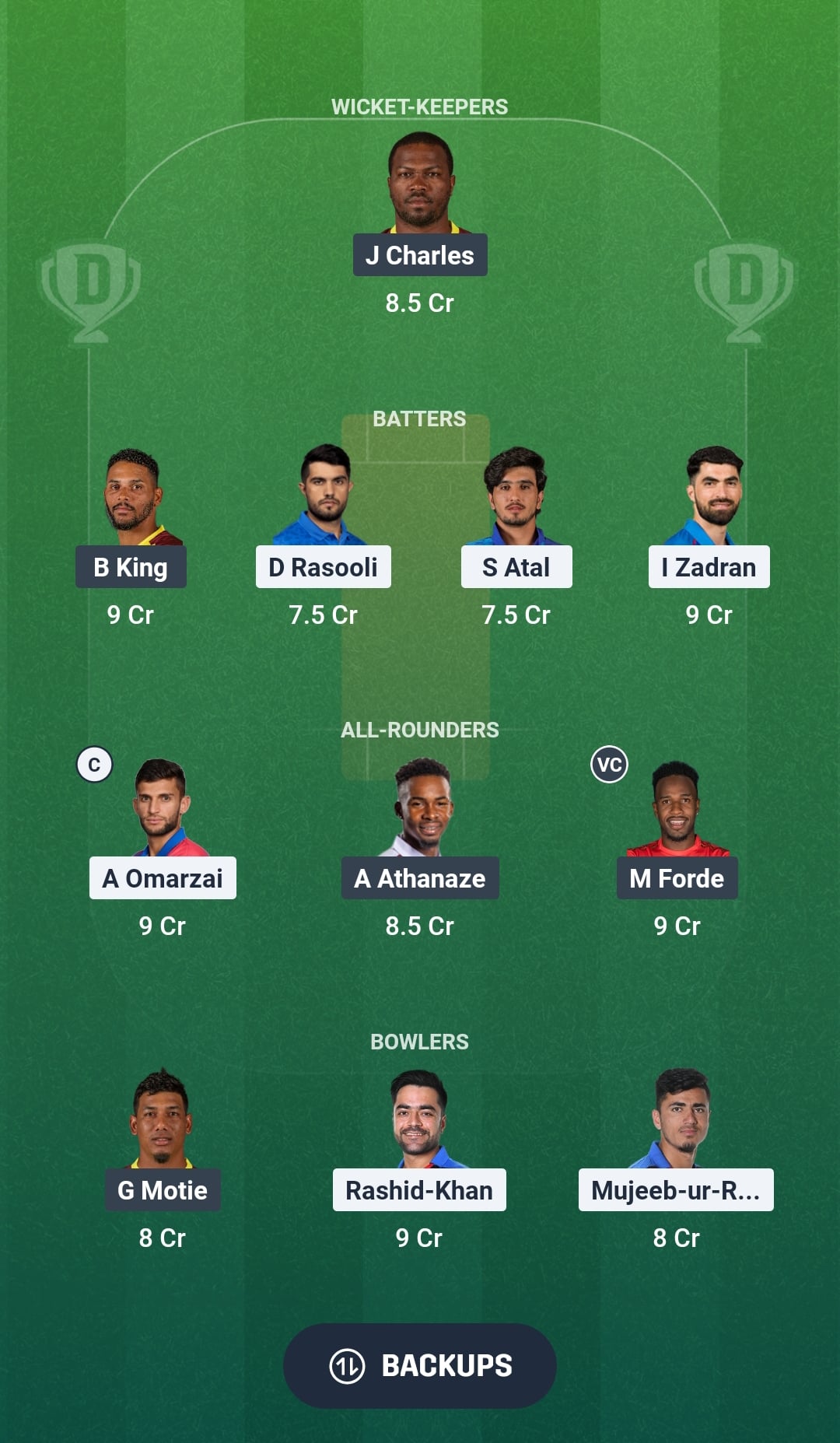 1000814850 AFG vs WI Dream11 Prediction Fantasy Cricket Tips Dream11 Team Afghanistan vs West Indies in UAE 2026