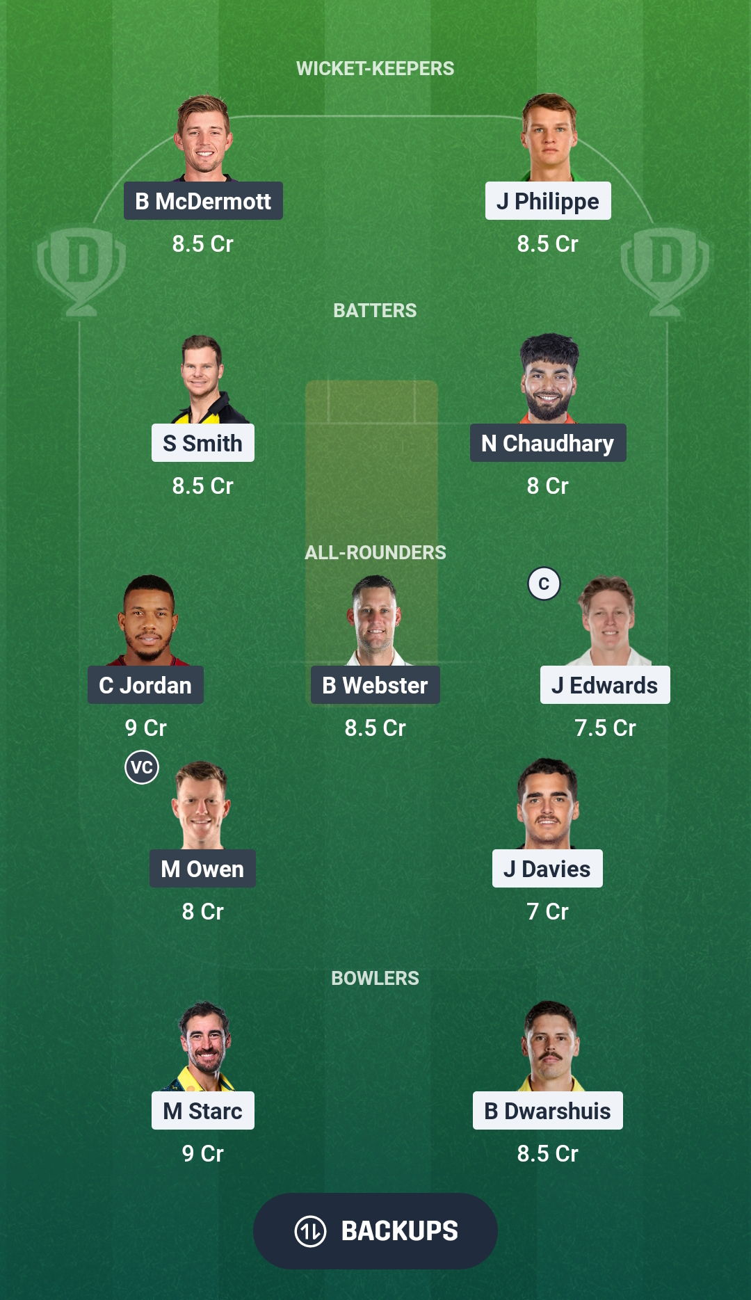 SIX vs HUR Dream11 Prediction Fantasy Cricket Tips Dream11 Team BBL 2026 