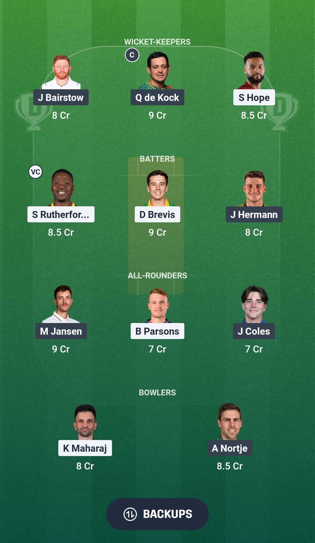 PC vs SEC Dream11 Prediction Fantasy Cricket Tips Dream11 Team SA20 League 2026