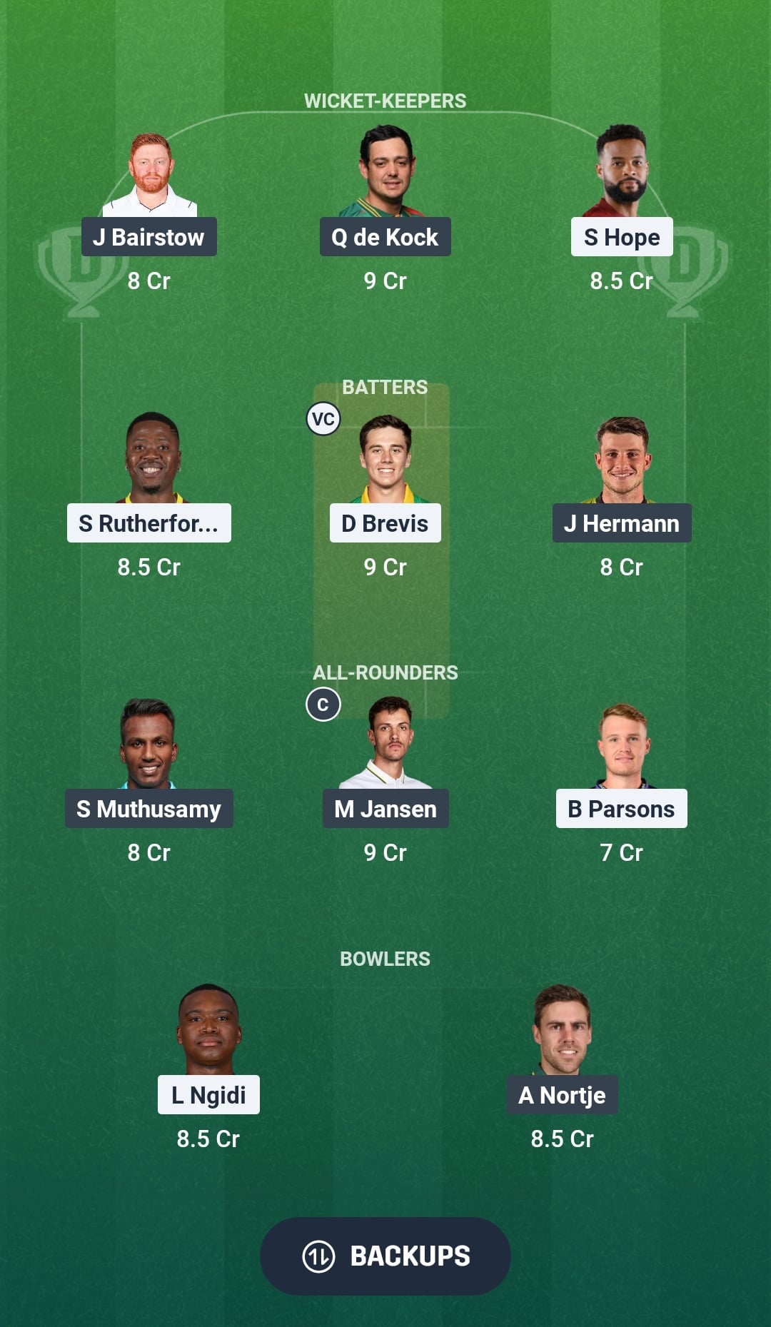 PC vs SEC Dream11 Prediction Fantasy Cricket Tips Dream11 Team SA20 League 2026