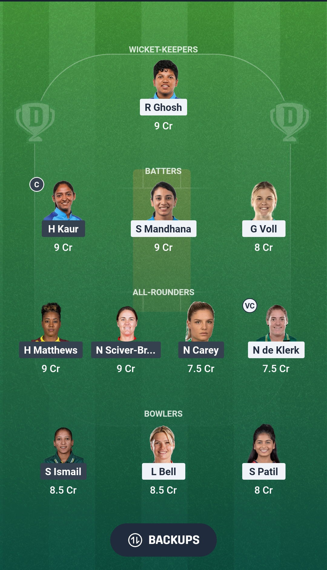 RCB-W vs MI-W Dream11 Prediction Fantasy Cricket Tips Dream11 Team WPL 2026
