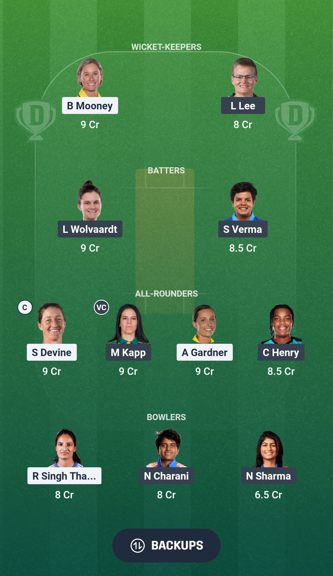 GG-W vs DC-W Dream11 Prediction Fantasy Cricket Tips Dream11 Team WPL 2026 