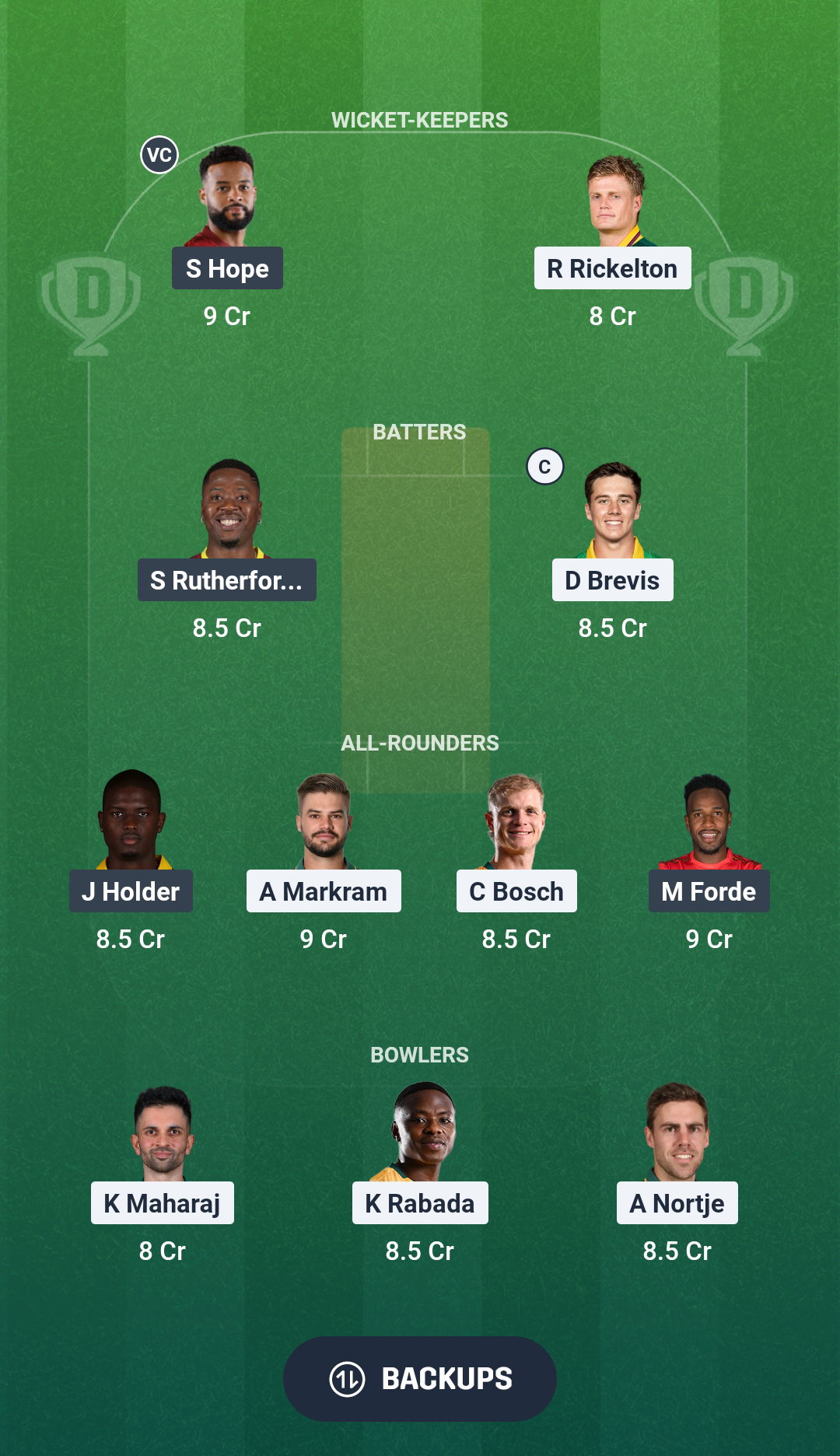 SA vs WI Dream11 Prediction Fantasy Cricket Tips Dream11 Team West Indies Tour of South Africa 2026