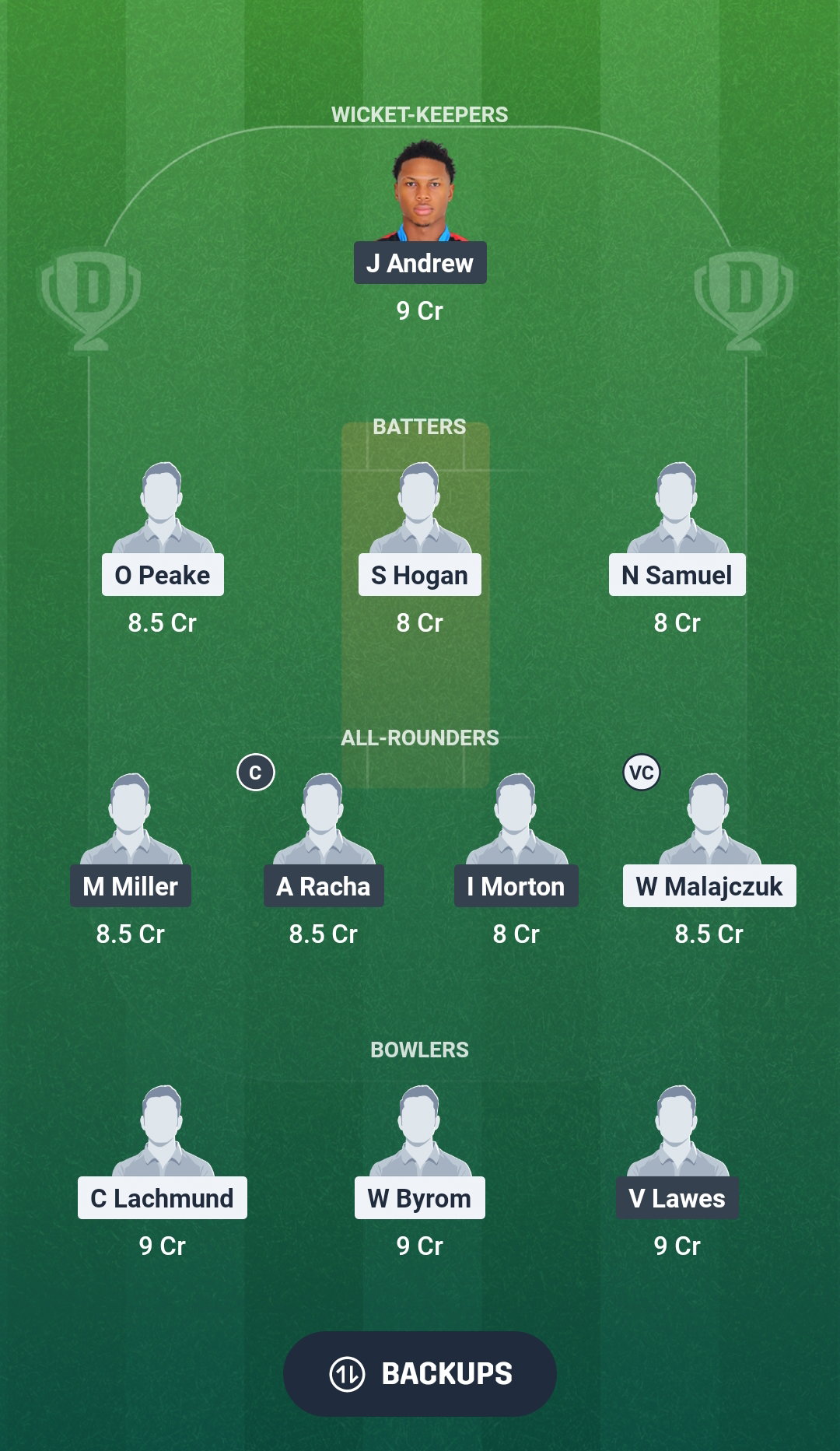 AU-U19 vs WI-U19 Dream11 Prediction Fantasy Cricket Tips Dream11 Team ICC Under-19 World Cup 2026