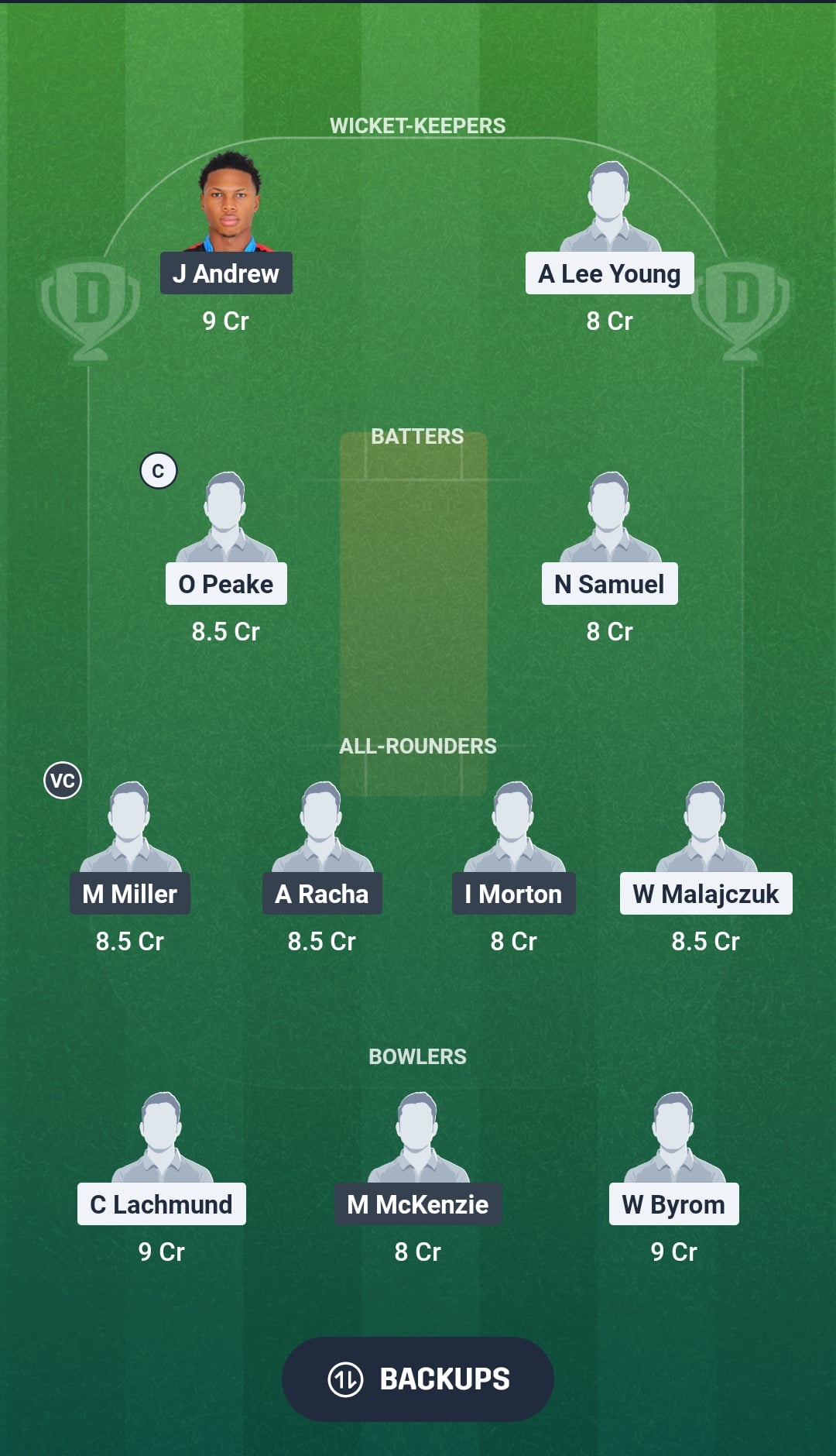 AU-U19 vs WI-U19 Dream11 Prediction Fantasy Cricket Tips Dream11 Team ICC Under-19 World Cup 2026