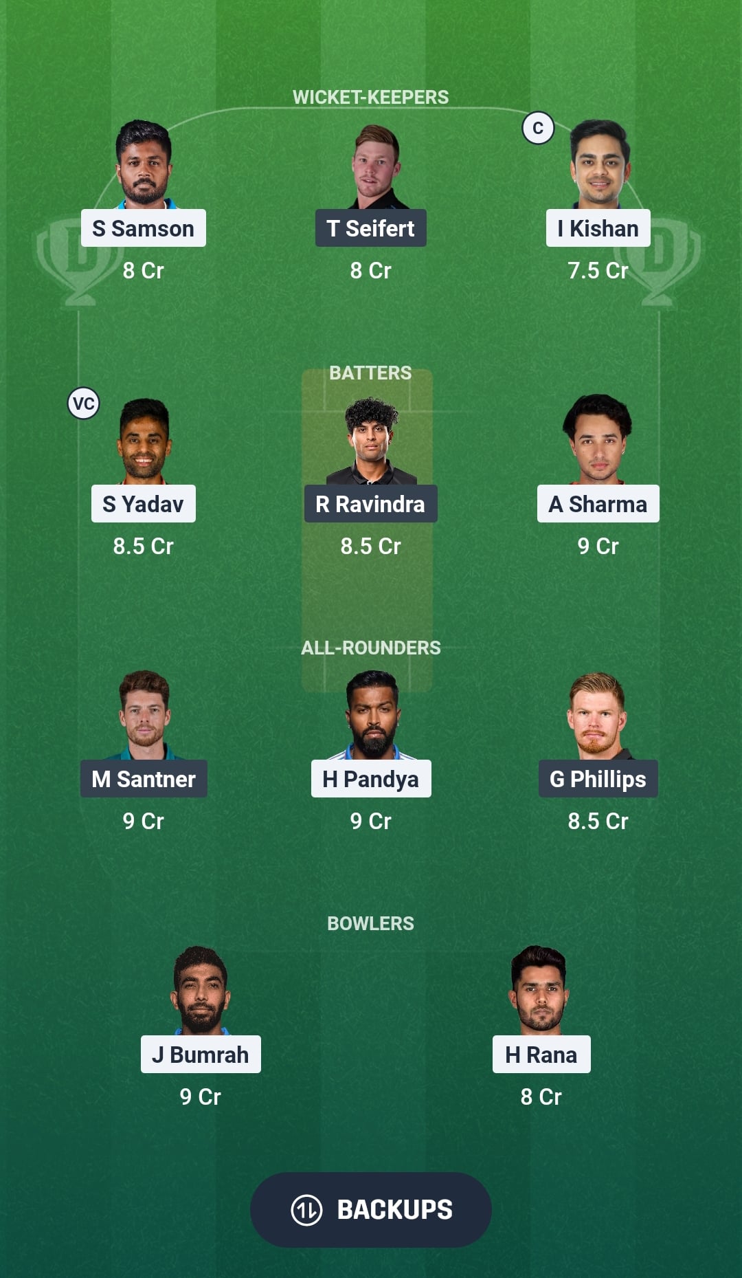 IND vs NZ Dream11 Prediction Fantasy Cricket Tips Dream11 Team New Zealand Tour of India 2026