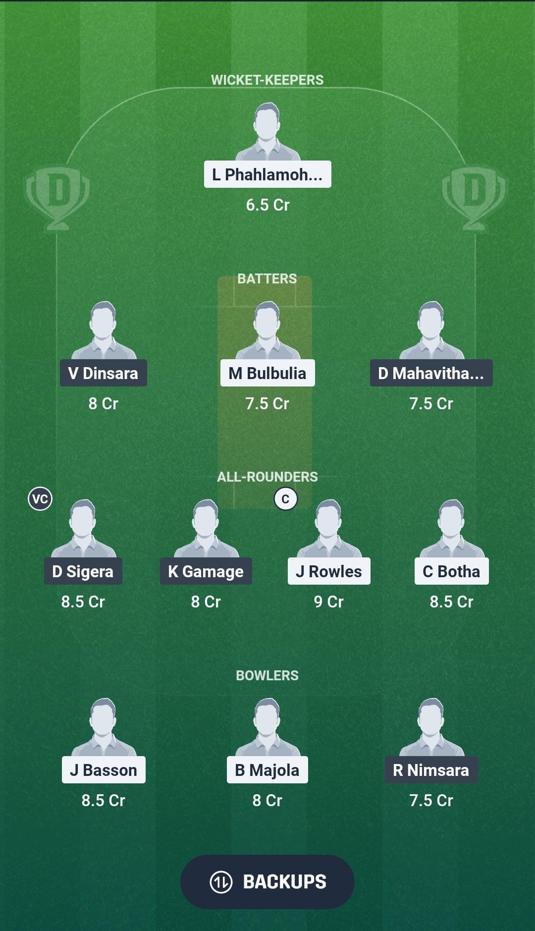 SA-U19 vs SL-U19 Dream11 Prediction Fantasy Cricket Tips Dream11 Team ICC Under-19 World Cup 2026