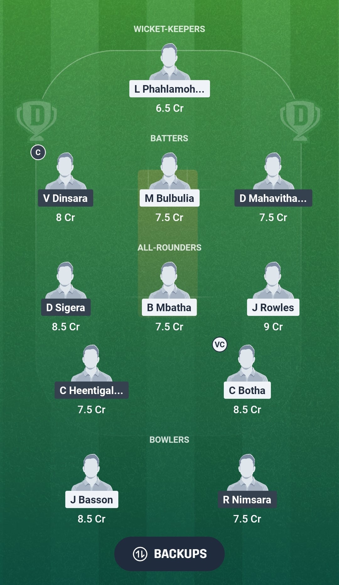 SA-U19 vs SL-U19 Dream11 Prediction Fantasy Cricket Tips Dream11 Team ICC Under-19 World Cup 2026