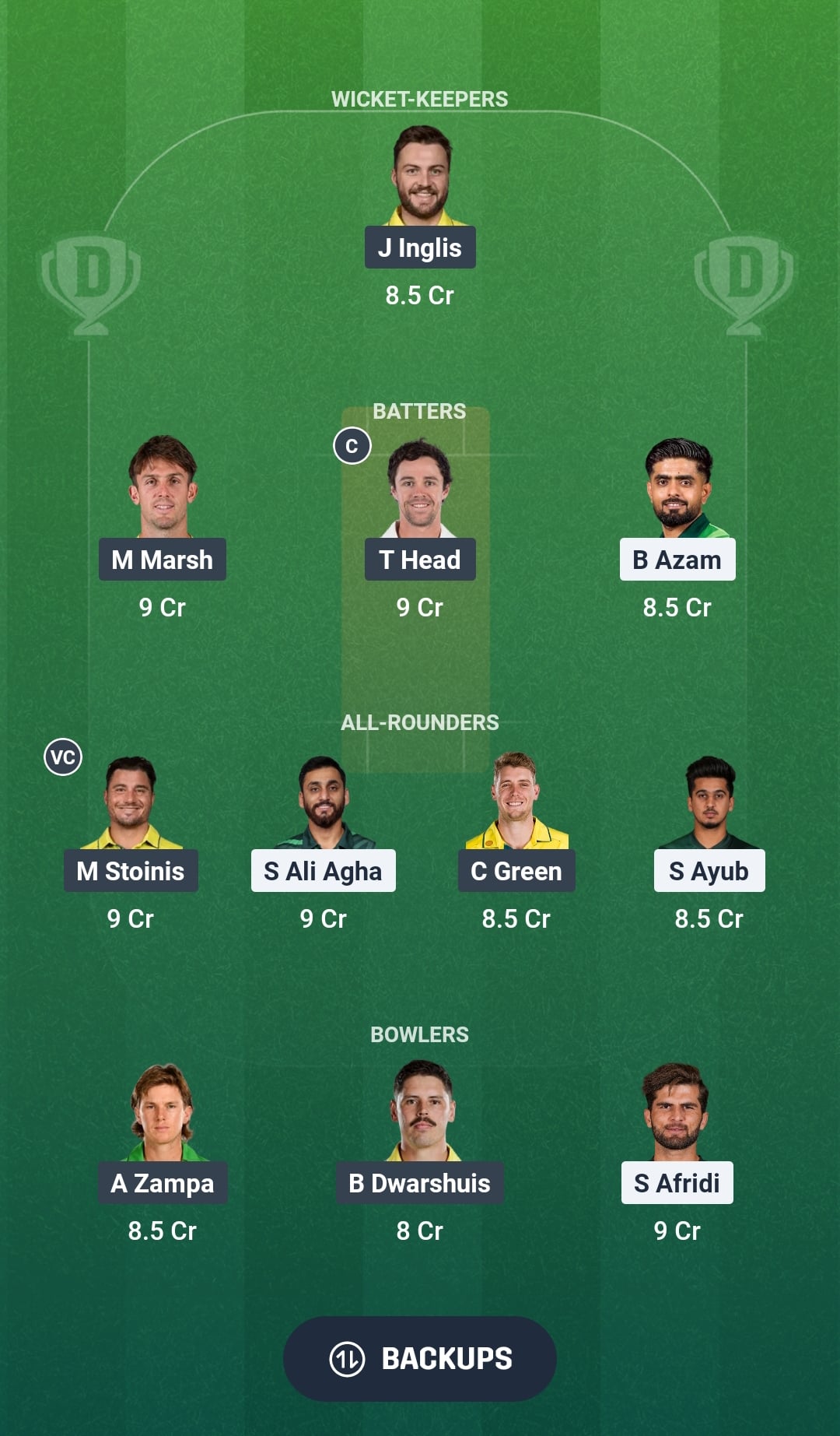 PAK vs AUS Dream11 Prediction Fantasy Cricket Tips Dream11 Team Australia Tour of Pakistan 2026