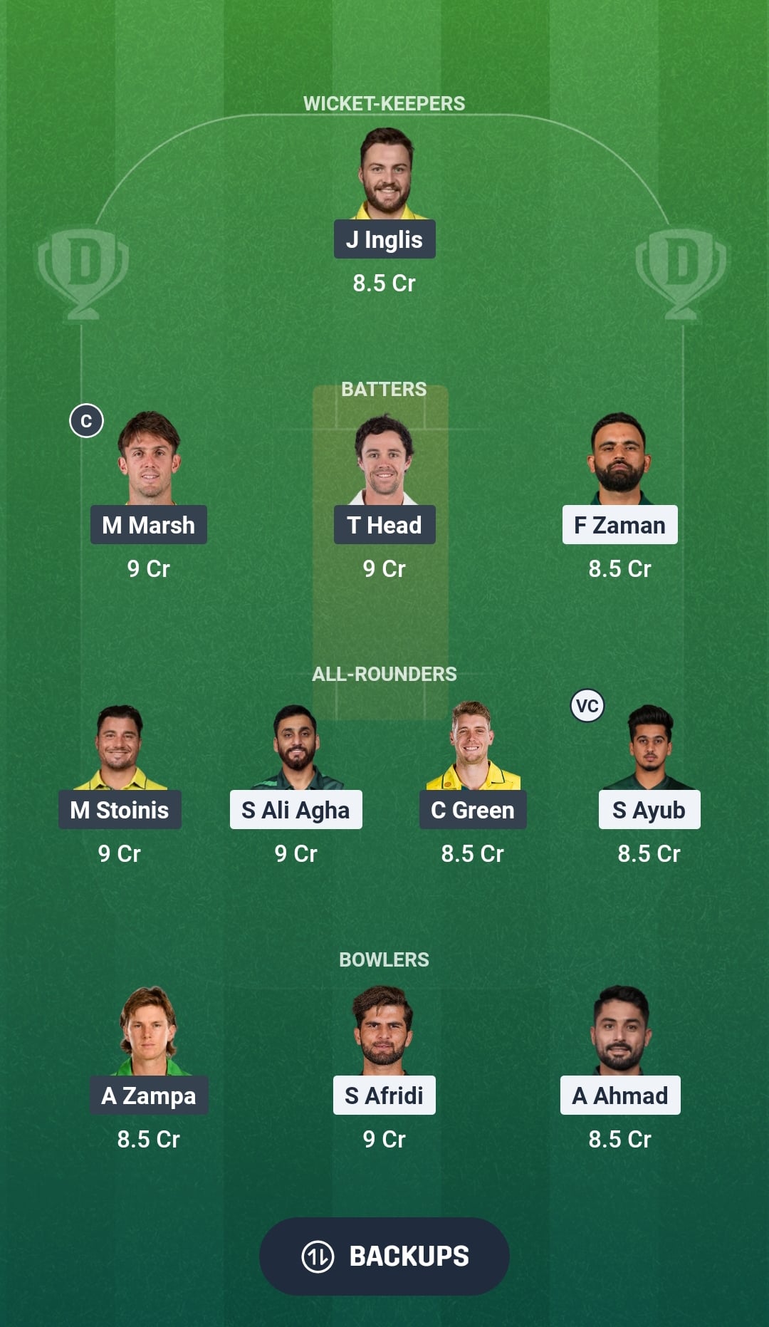 PAK vs AUS Dream11 Prediction Fantasy Cricket Tips Dream11 Team Australia Tour of Pakistan 2026
