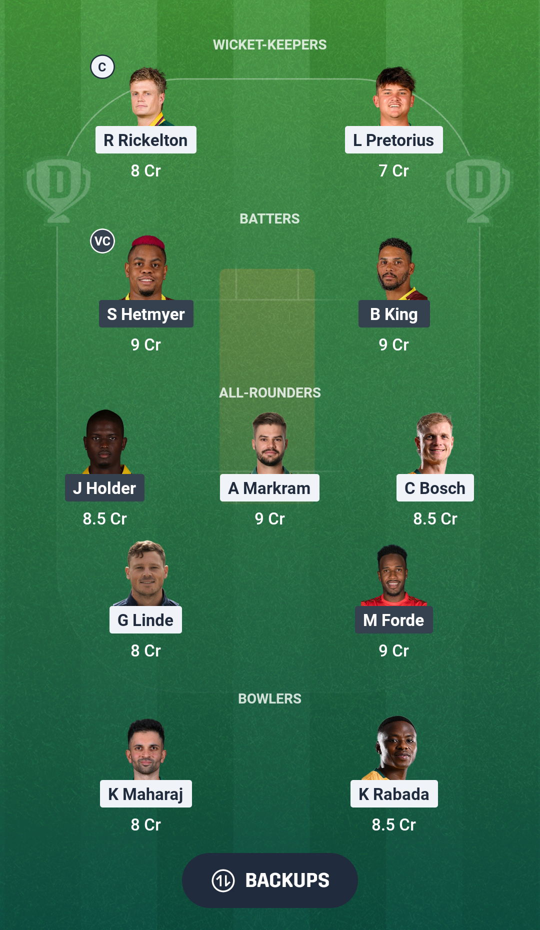 SA vs WI Dream11 Prediction Fantasy Cricket Tips Dream11 Team West Indies Tour of South Africa 2026