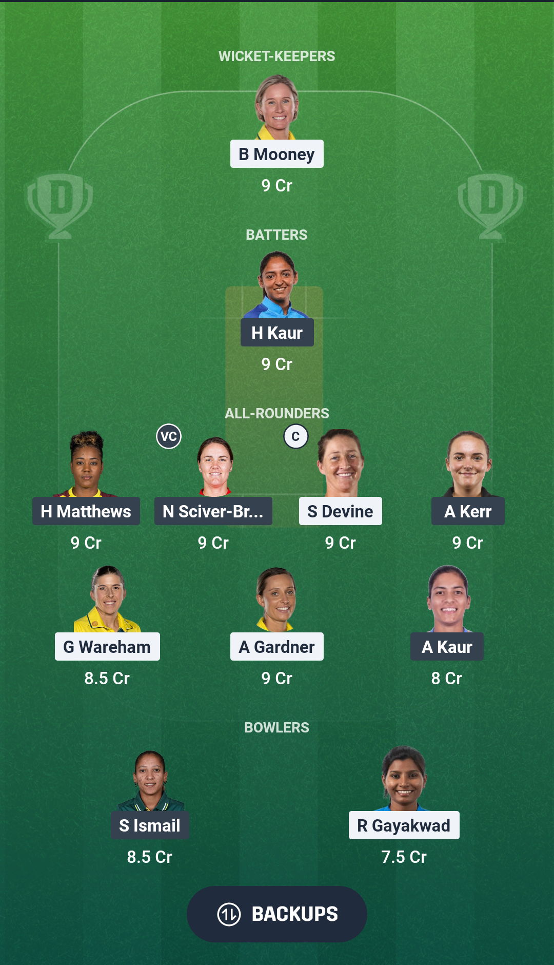 GG-W vs MI-W Dream11 Prediction Fantasy Cricket Tips Dream11 Team WPL 2026