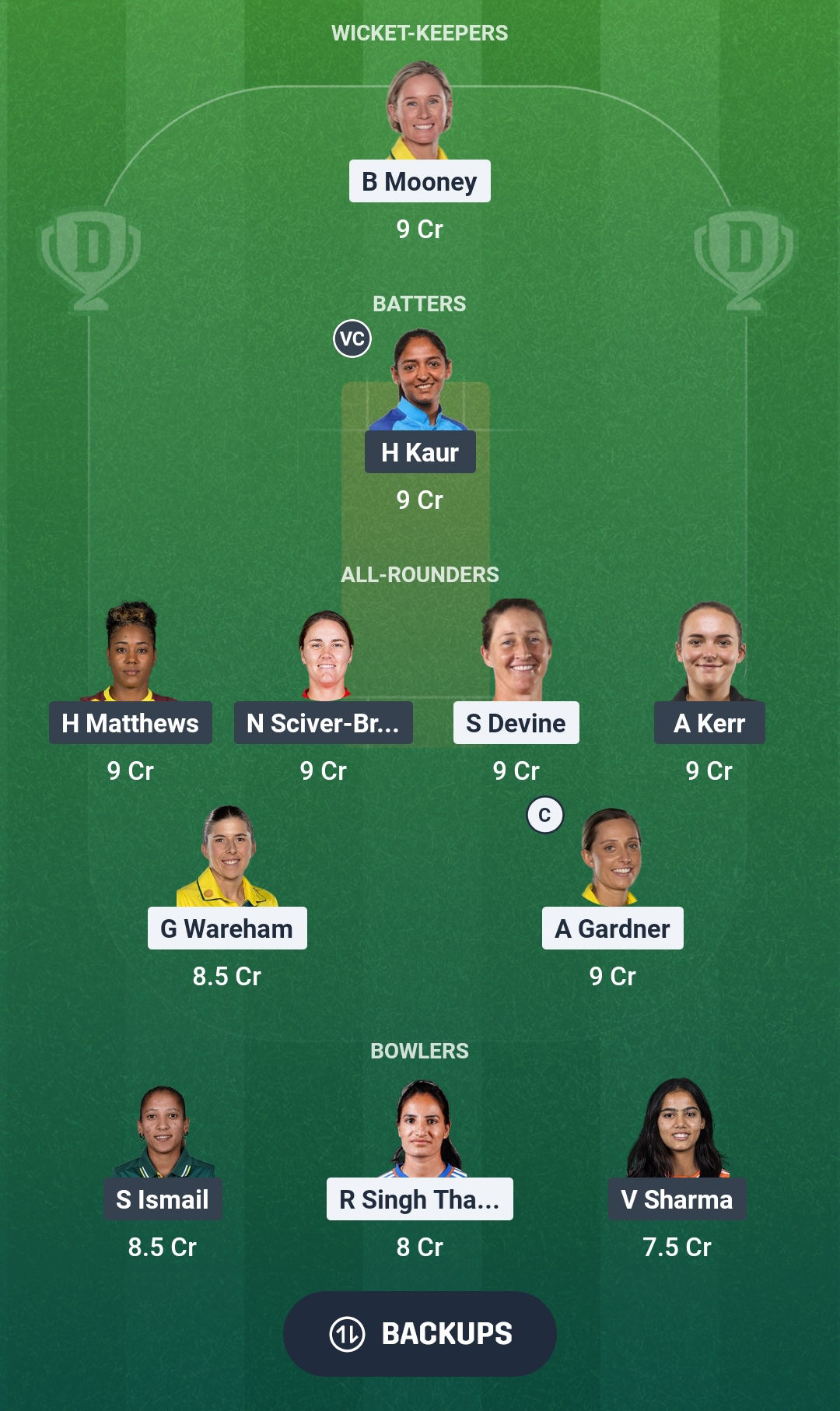 GG-W vs MI-W Dream11 Prediction Fantasy Cricket Tips Dream11 Team WPL 2026