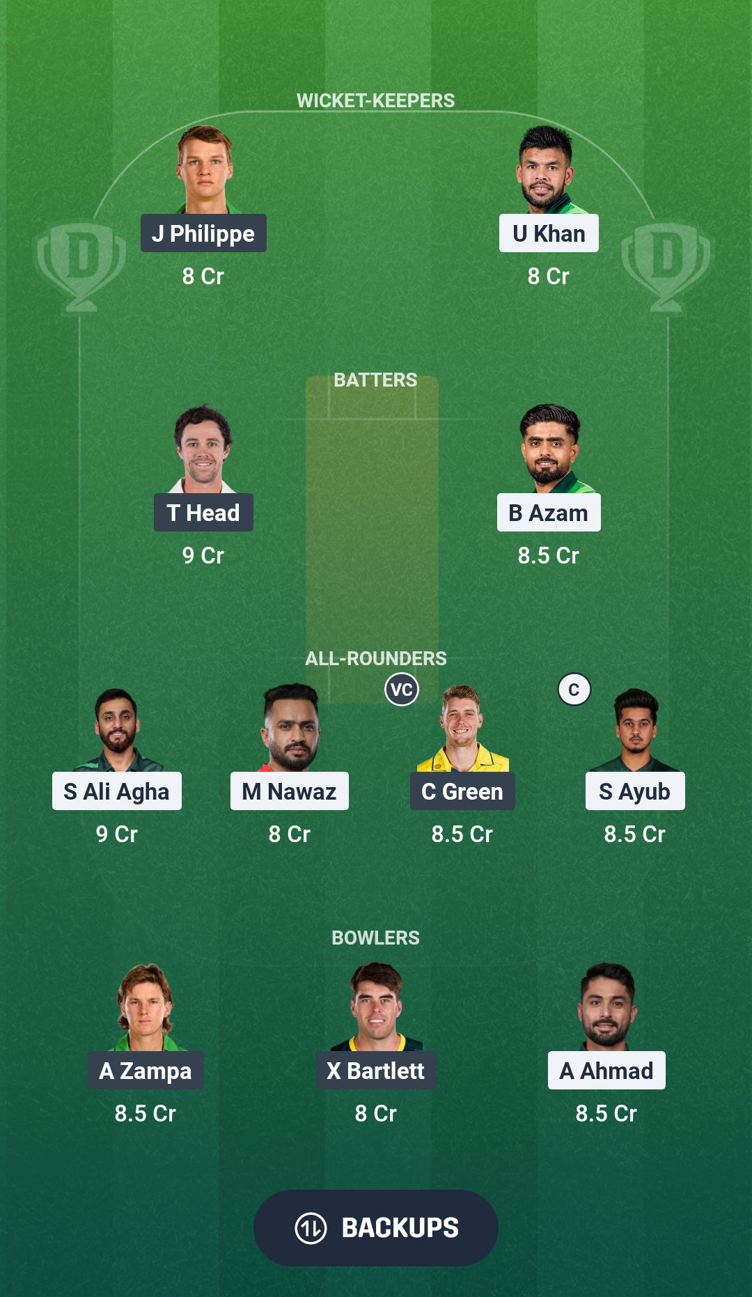 PAK vs AUS Dream11 Prediction Fantasy Cricket Tips Dream11 Team Australia Tour of Pakistan 2026