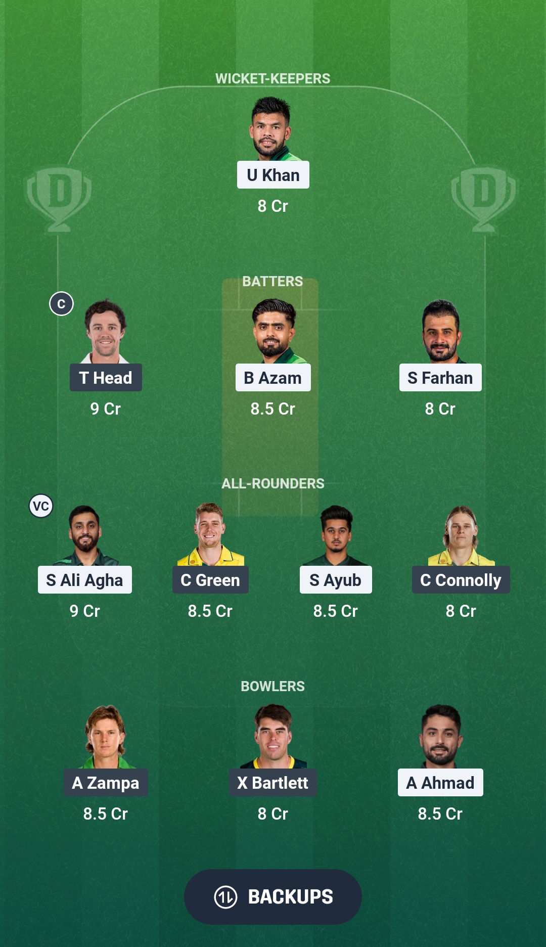 PAK vs AUS Dream11 Prediction Fantasy Cricket Tips Dream11 Team Australia Tour of Pakistan 2026
