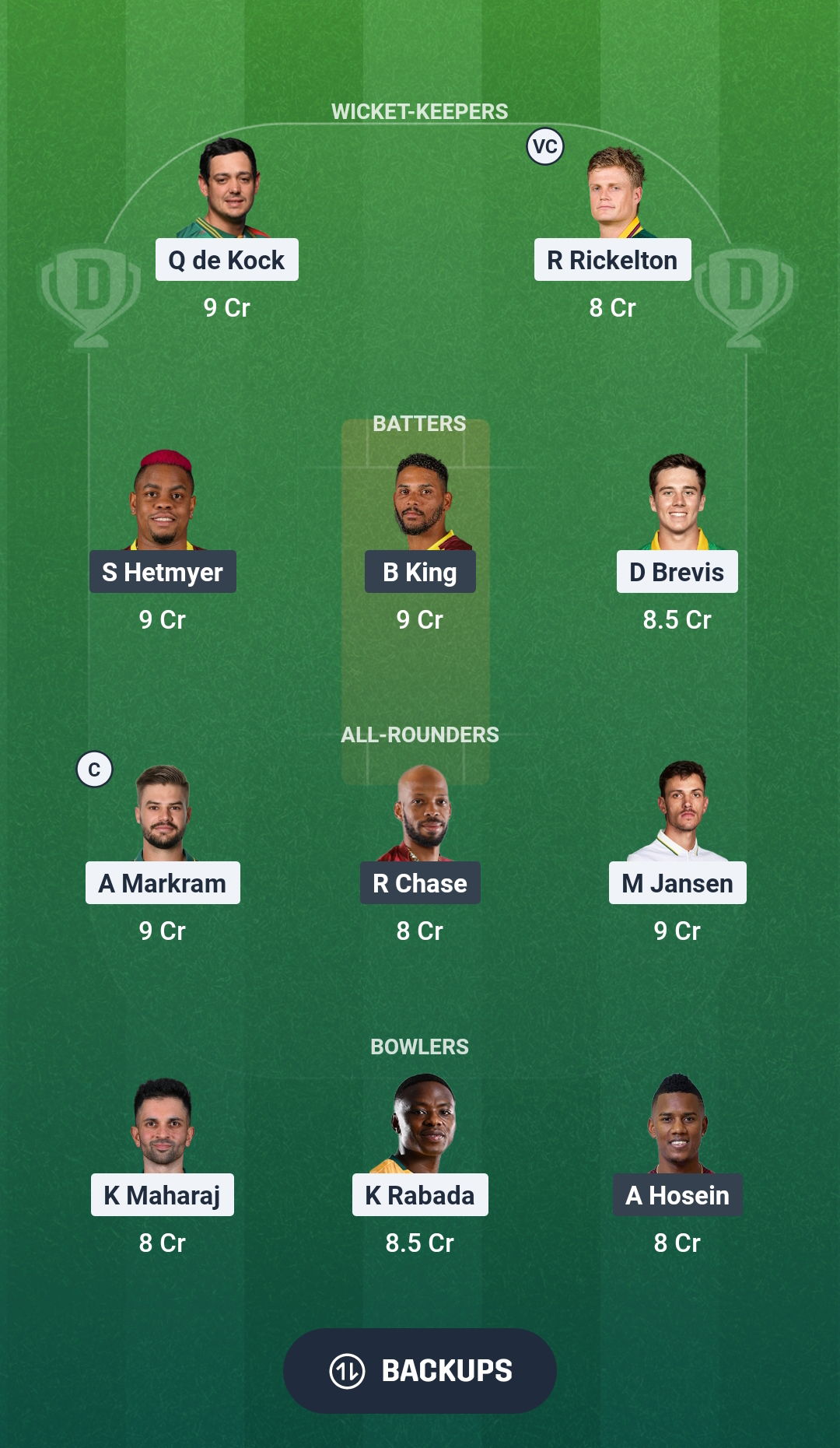 SA vs WI Dream11 Prediction Fantasy Cricket Tips Dream11 Team West Indies Tour of South Africa 2026