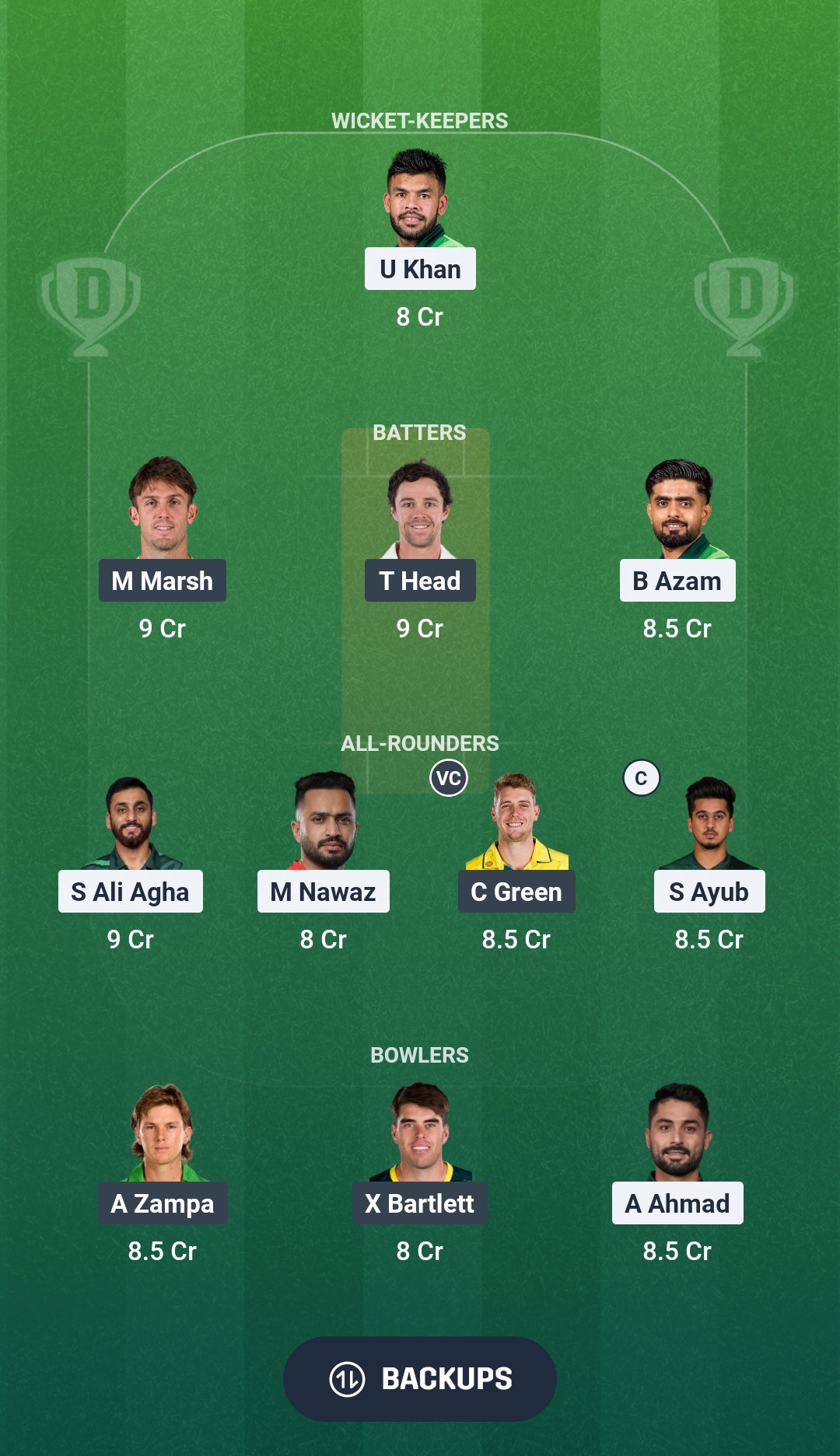 PAK vs AUS Dream11 Prediction Fantasy Cricket Tips Dream11 Team Australia Tour of Pakistan 2026