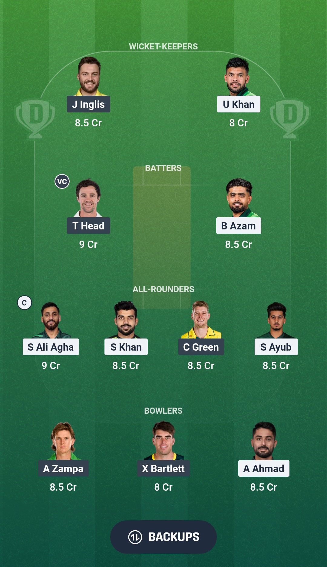 PAK vs AUS Dream11 Prediction Fantasy Cricket Tips Dream11 Team Australia Tour of Pakistan 2026