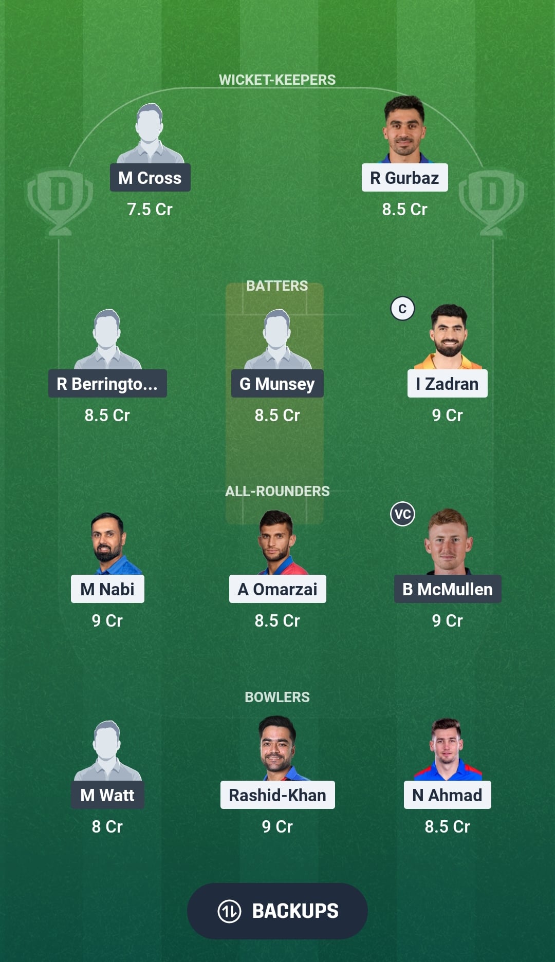 AFG vs SCO Dream11 Prediction Fantasy Cricket Tips Dream11 Team ICC T20 World Cup 2026 Warm-up