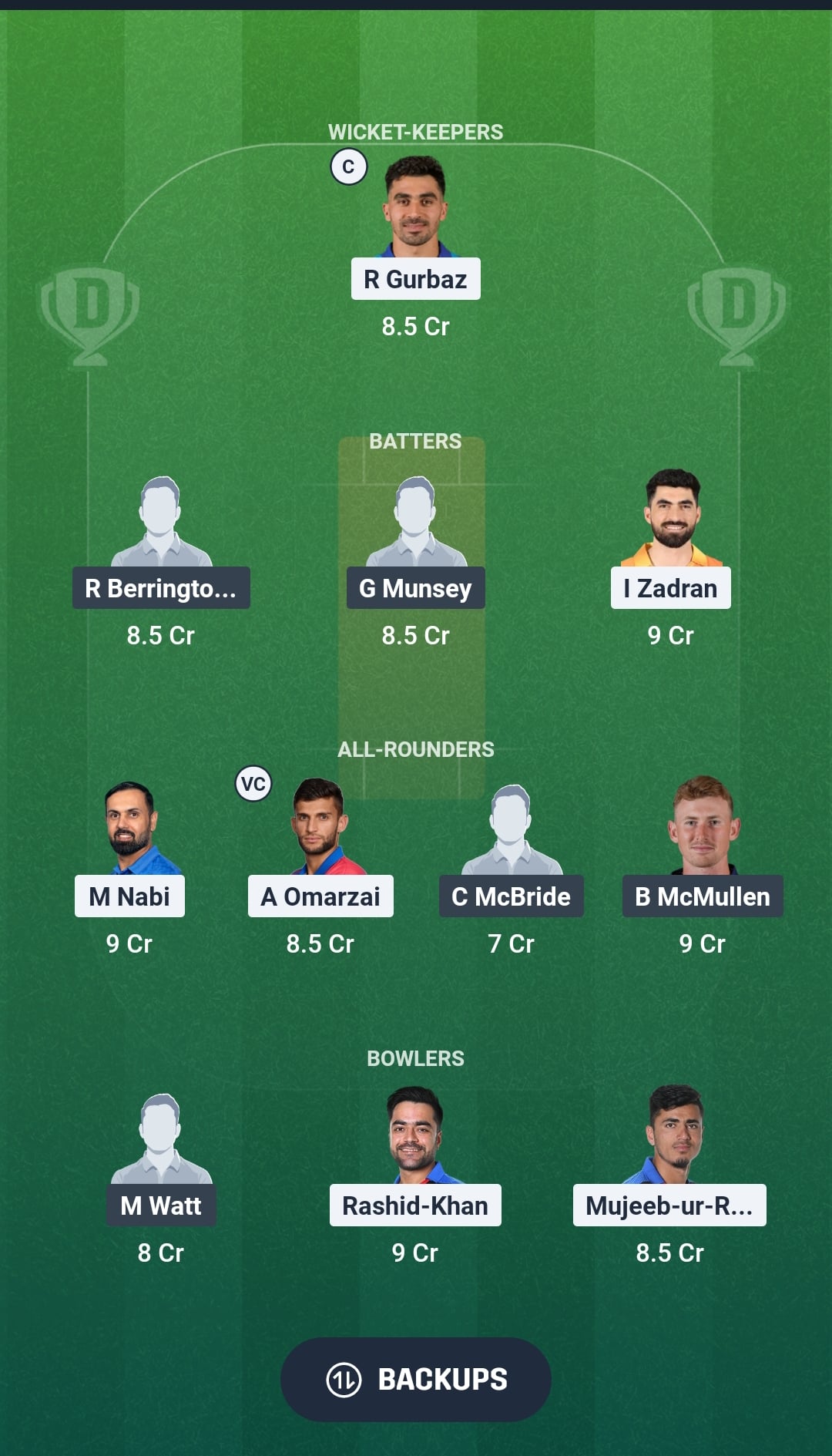 AFG vs SCO Dream11 Prediction Fantasy Cricket Tips Dream11 Team ICC T20 World Cup 2026 Warm-up