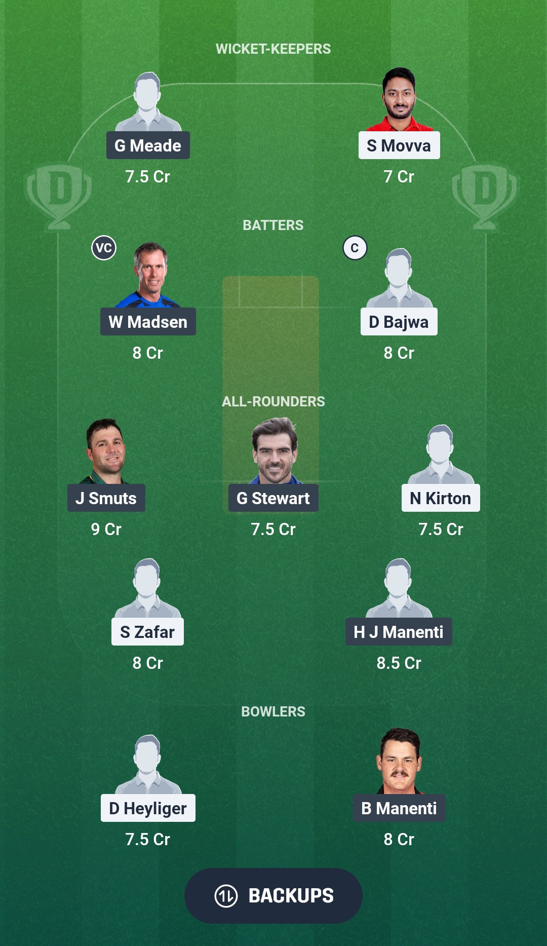 CAN vs ITA Dream11 Prediction Fantasy Cricket Tips Dream11 Team ICC T20 World Cup 2026 Warm-up