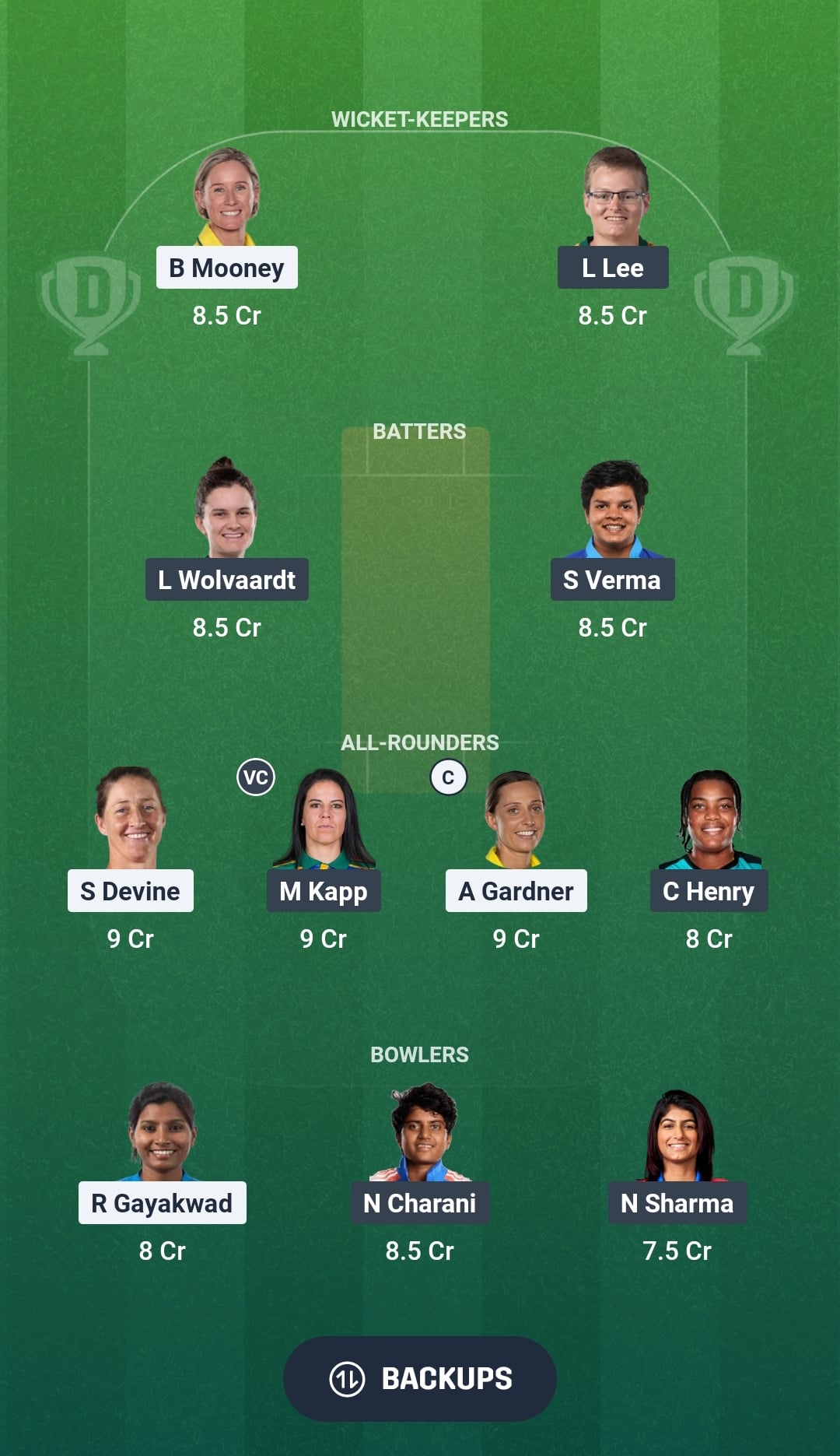 GG-W vs DC-W Dream11 Prediction Fantasy Cricket Tips Dream11 Team WPL 2026