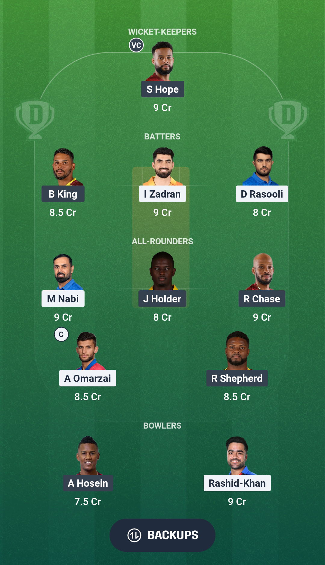 AFG vs WI Dream11 Prediction Fantasy Cricket Tips Dream11 Team ICC T20 Womens World Cup 2026 Warm-up