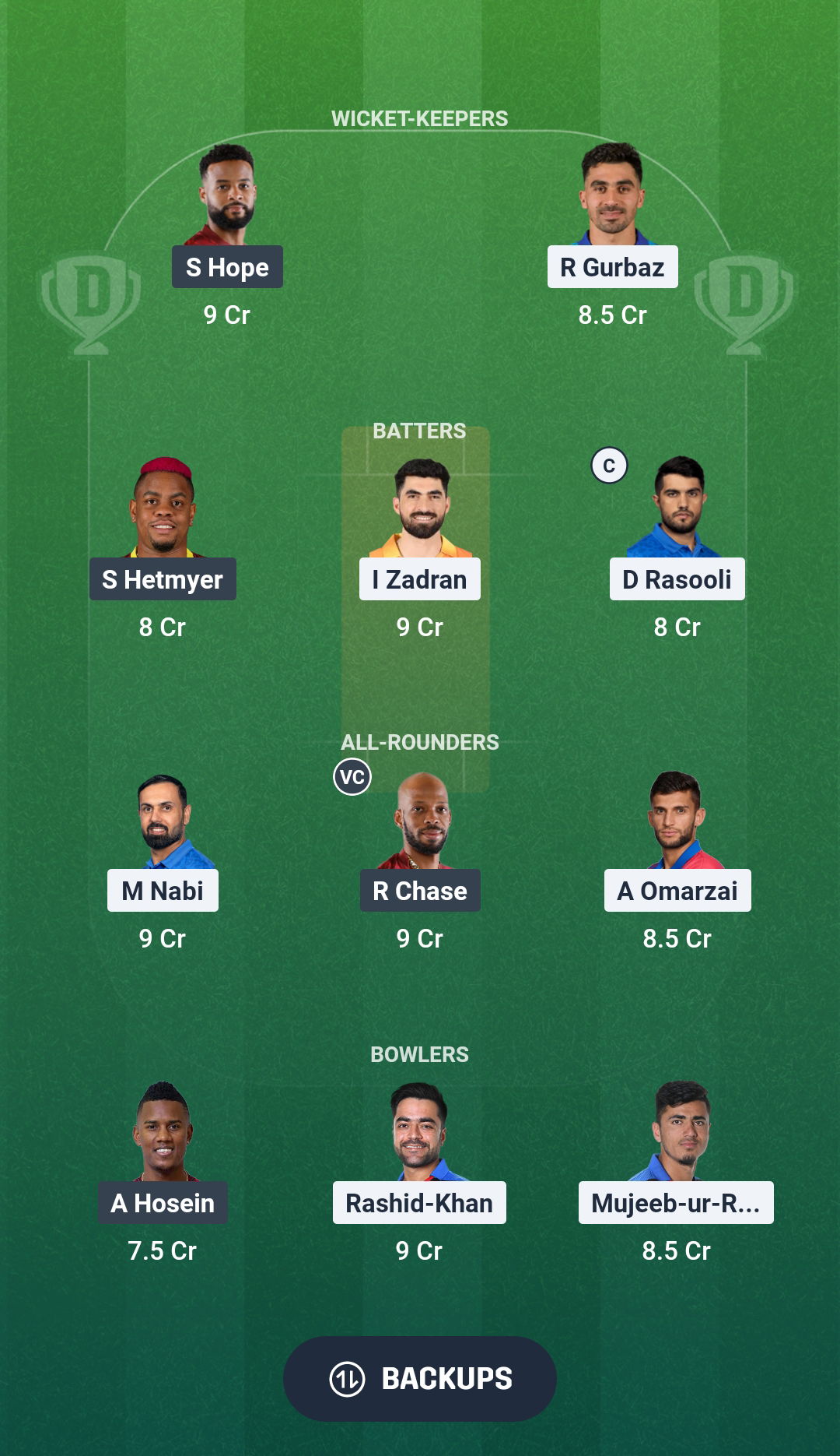 AFG vs WI Dream11 Prediction Fantasy Cricket Tips Dream11 Team ICC T20 Womens World Cup 2026 Warm-up