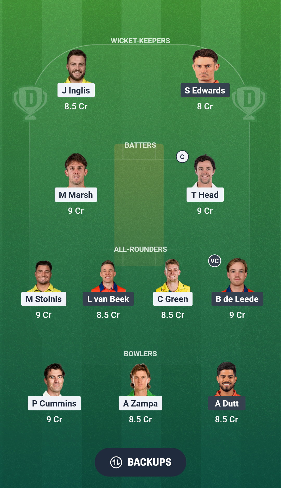 AUS vs NED Dream11 Prediction Fantasy Cricket Tips Dream11 Team ICC T20 World Cup 2026 Warm-up