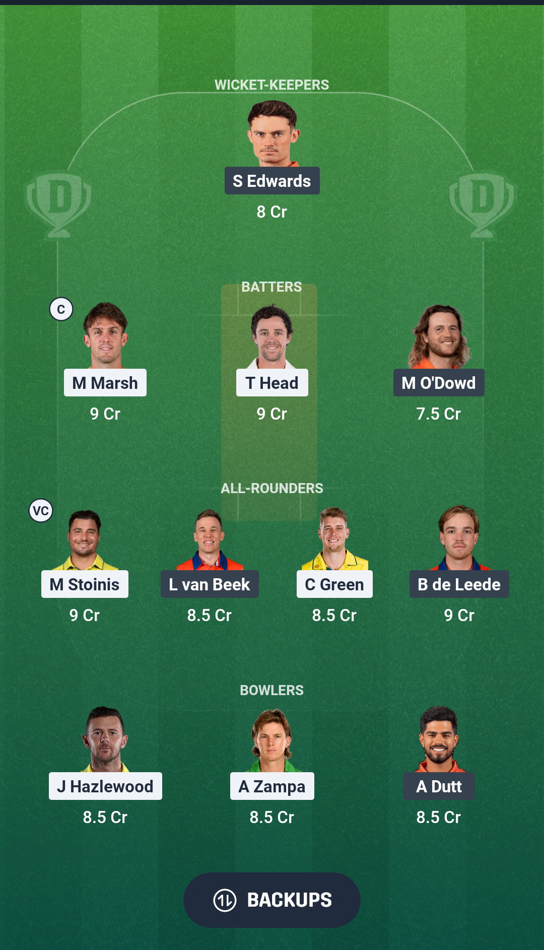 AUS vs NED Dream11 Prediction Fantasy Cricket Tips Dream11 Team ICC T20 World Cup 2026 Warm-up