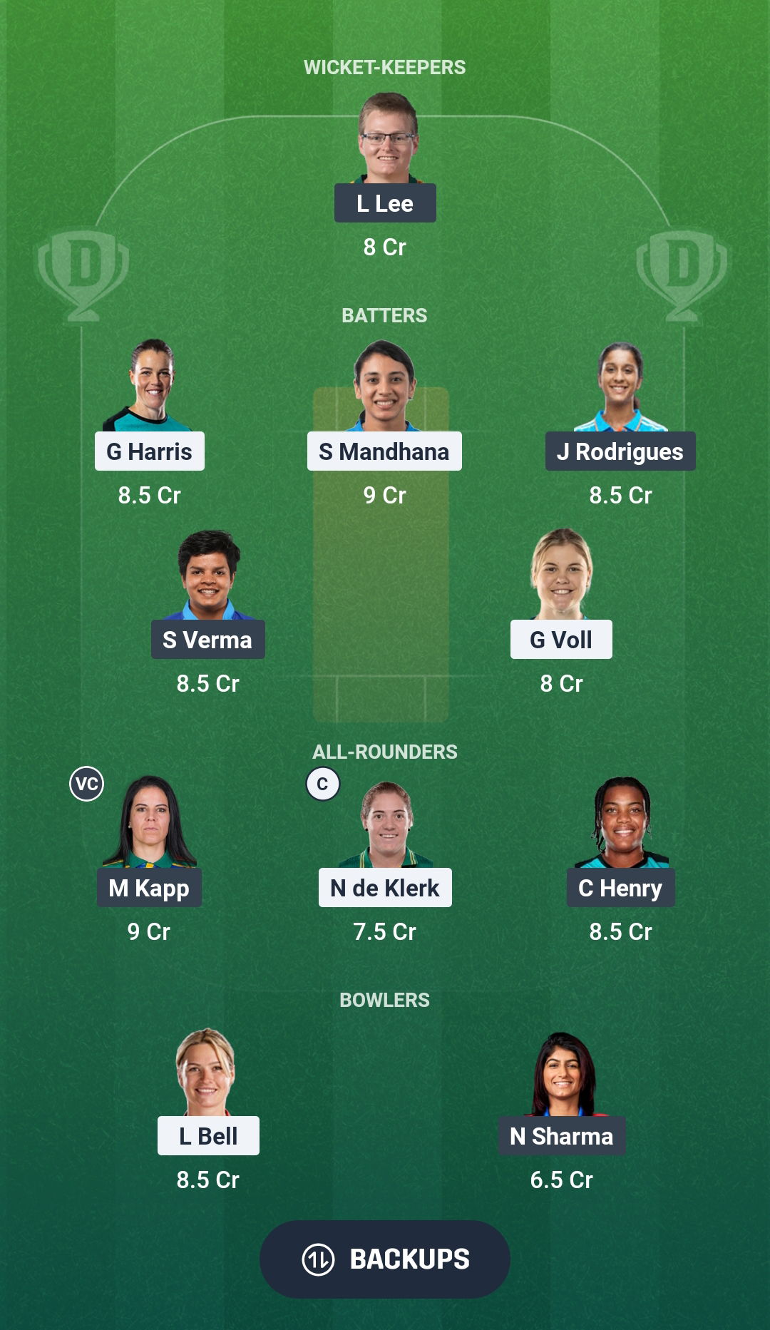 RCB-W vs DC-W Dream11 Prediction Fantasy Cricket Tips Dream11 Team WPL 2026