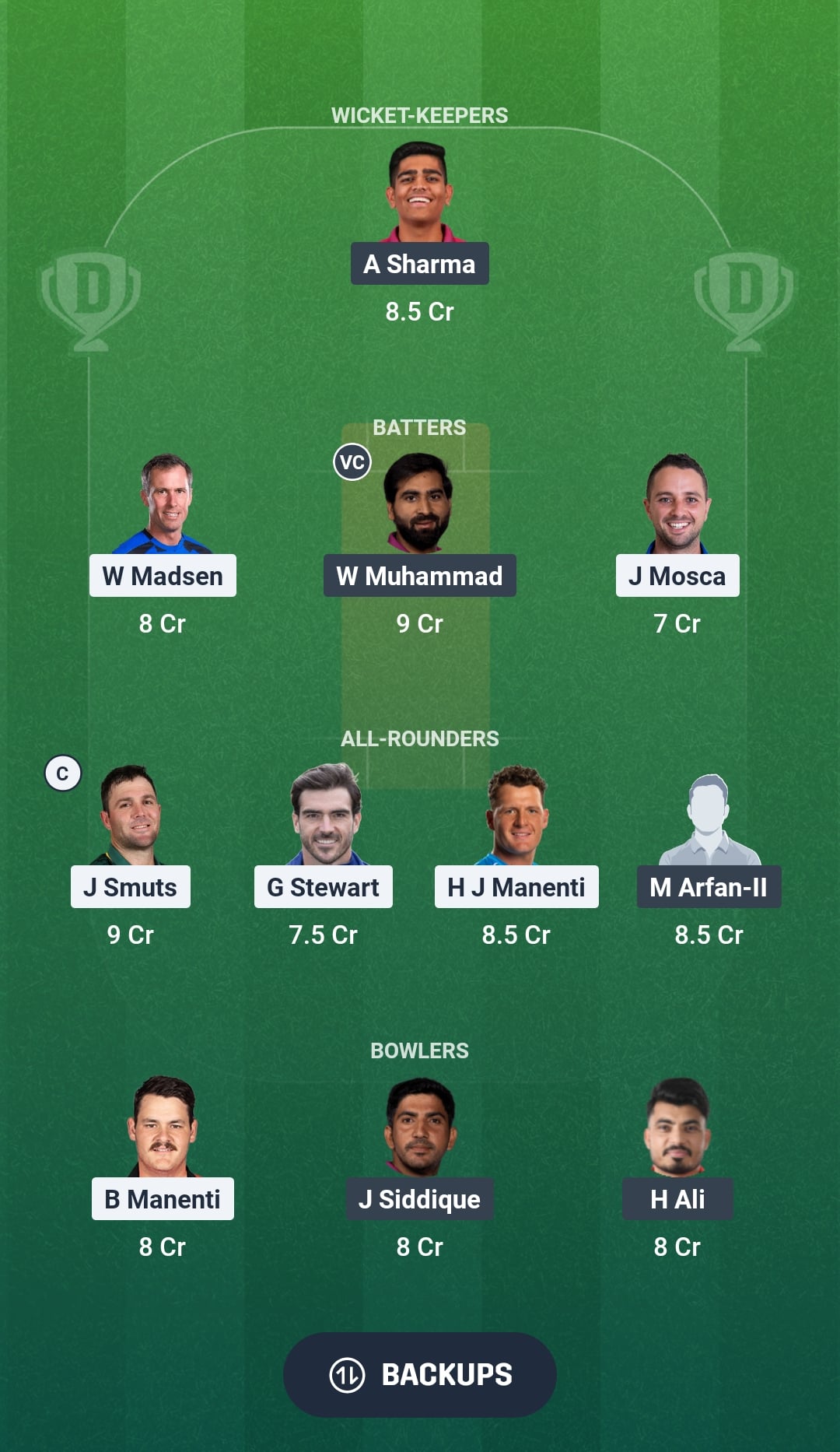 ITA vs UAE Dream11 Prediction Fantasy Cricket Tips Dream11 Team ICC T20 World Cup 2026 Warm-up