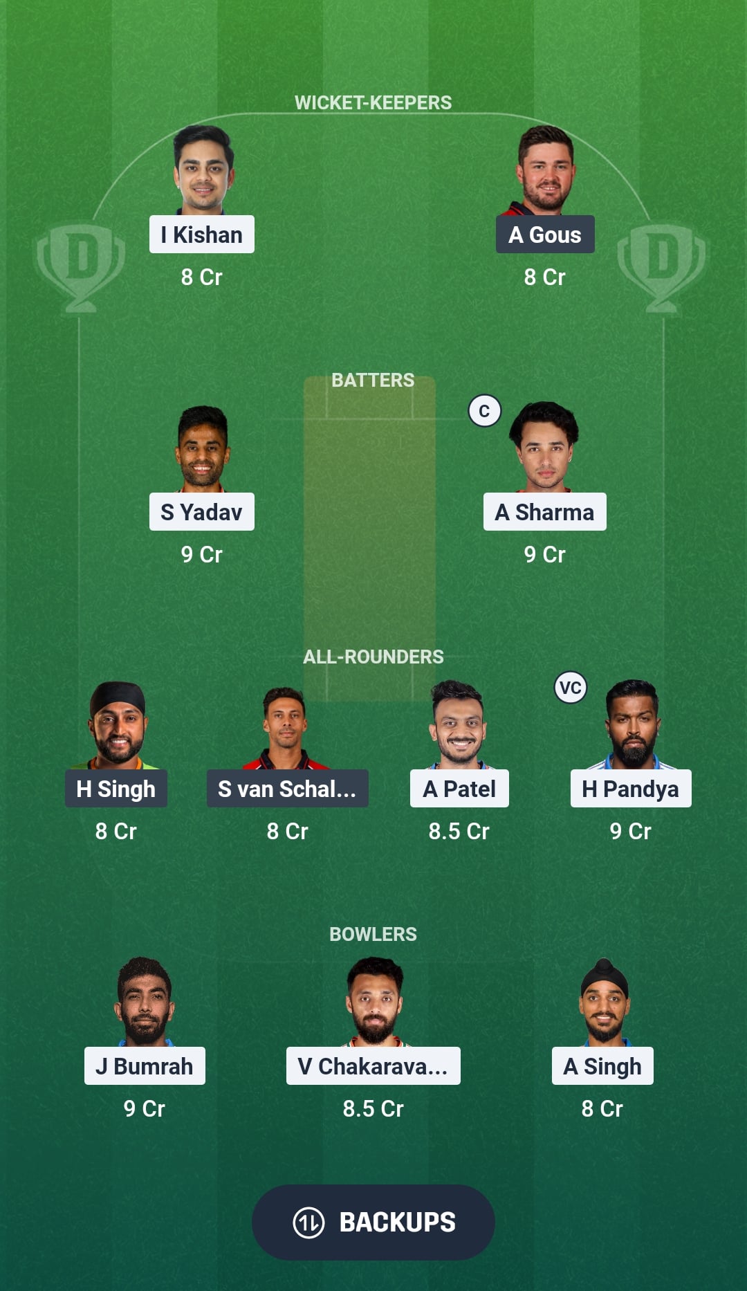 IND vs USA Dream11 Prediction Fantasy Cricket Tips Dream11 Team ICC T20 World Cup 2026