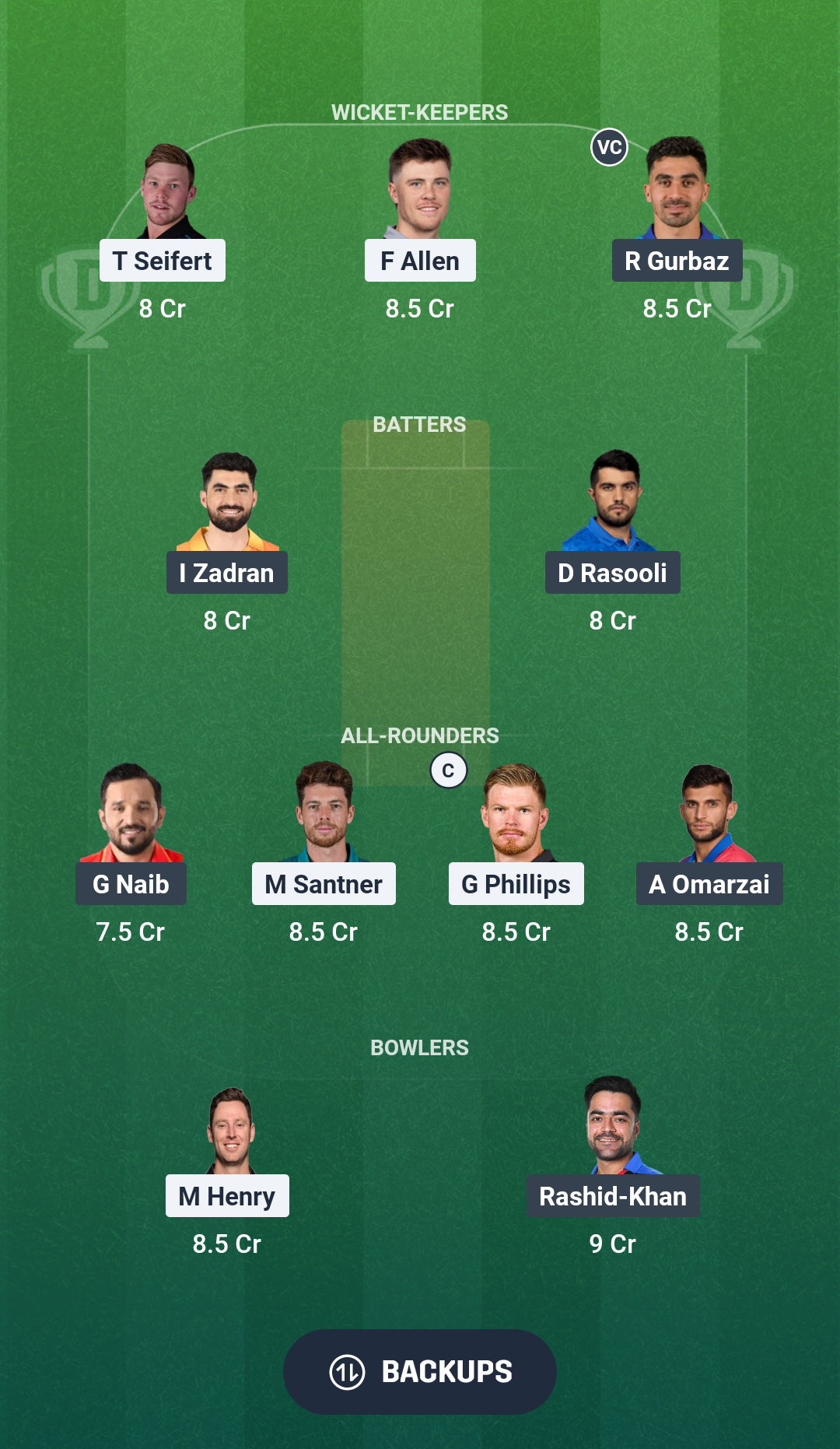 NZ vs AFG Dream11 Prediction Fantasy Cricket Tips Dream11 Team ICC T20 World Cup 2026