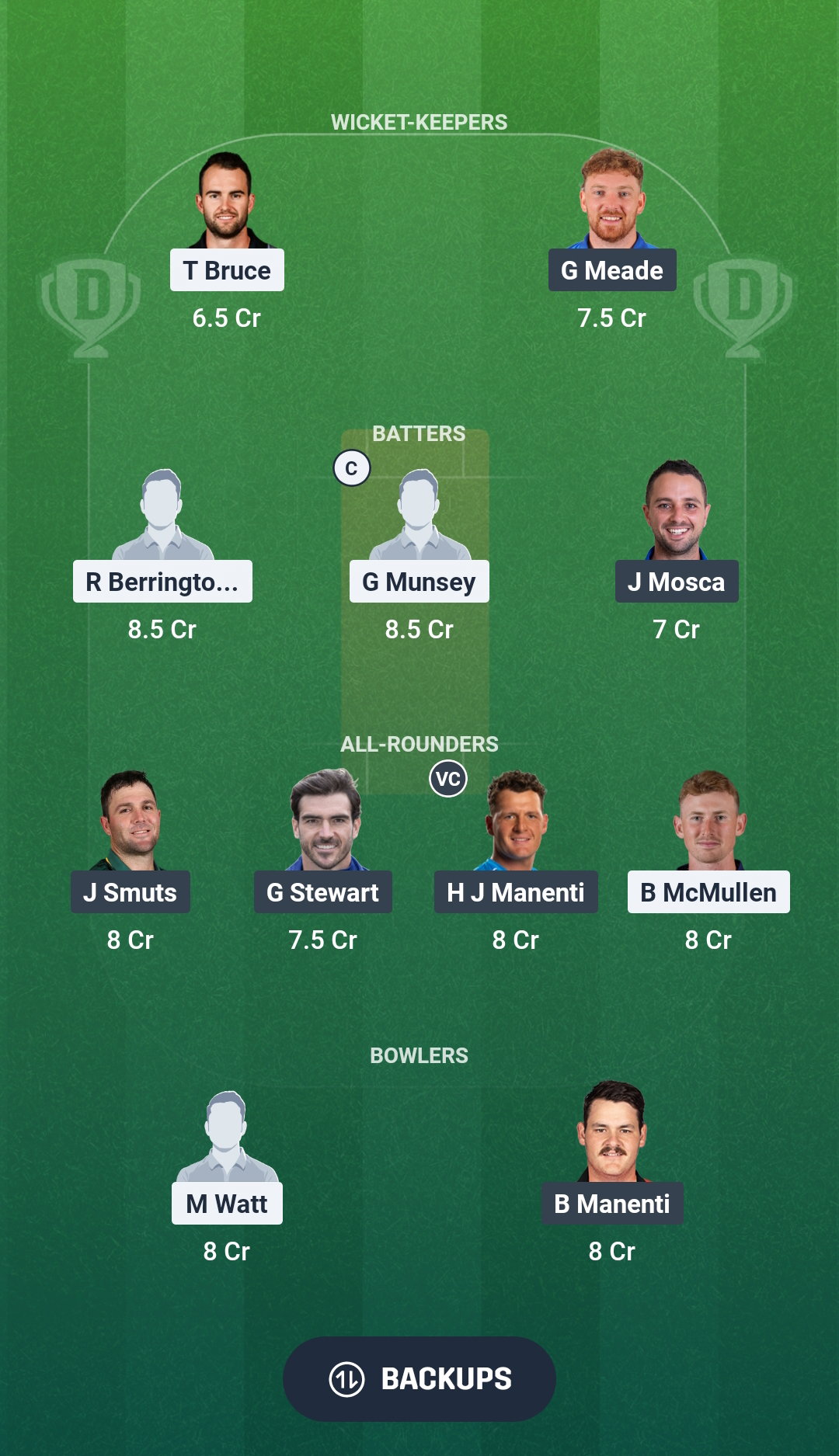 1000821768 SCO vs ITA Dream11 Prediction Fantasy Cricket Tips Dream11 Team ICC T20 World Cup 2026