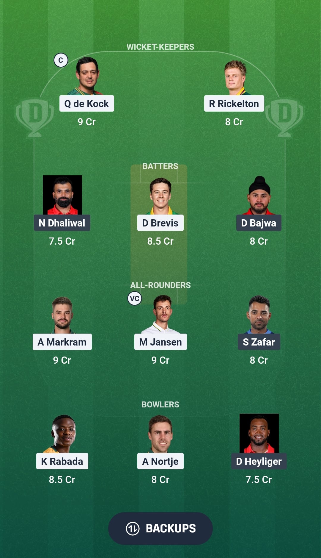 SA vs CAN Dream11 Prediction Fantasy Cricket Tips Dream11 Team ICC T20 World Cup 2026