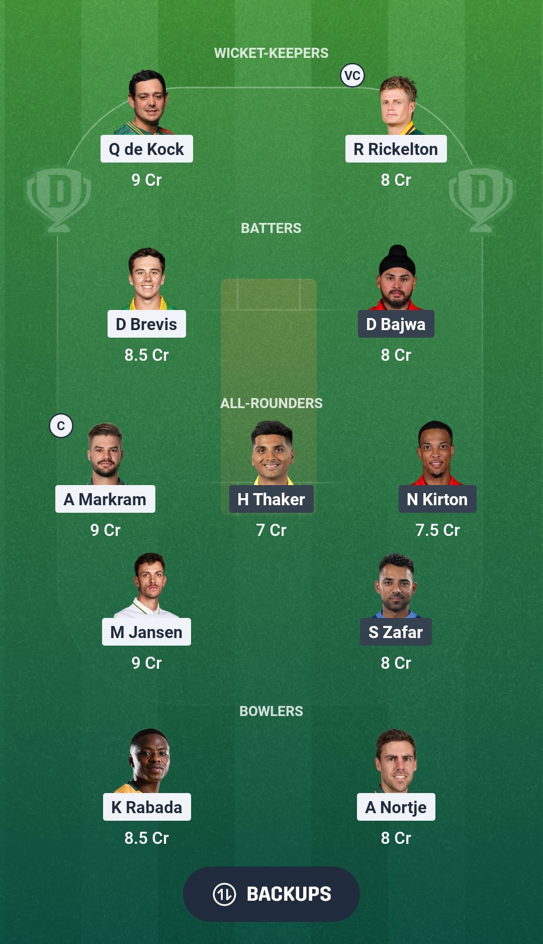 SA vs CAN Dream11 Prediction Fantasy Cricket Tips Dream11 Team ICC T20 World Cup 2026