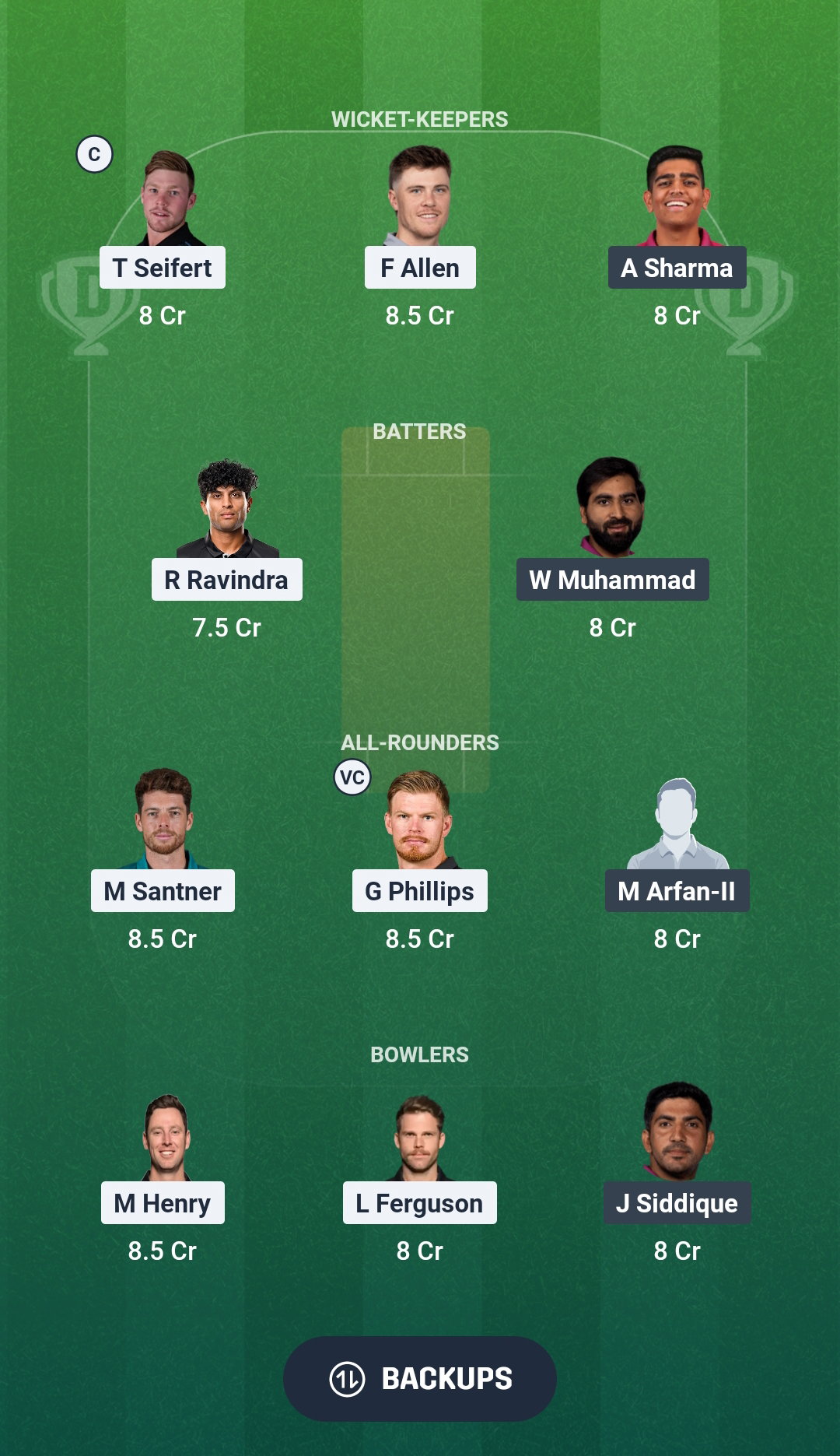 NZ vs UAE Dream11 Prediction Fantasy Cricket Tips Dream11 Team ICC T20 World Cup 2026