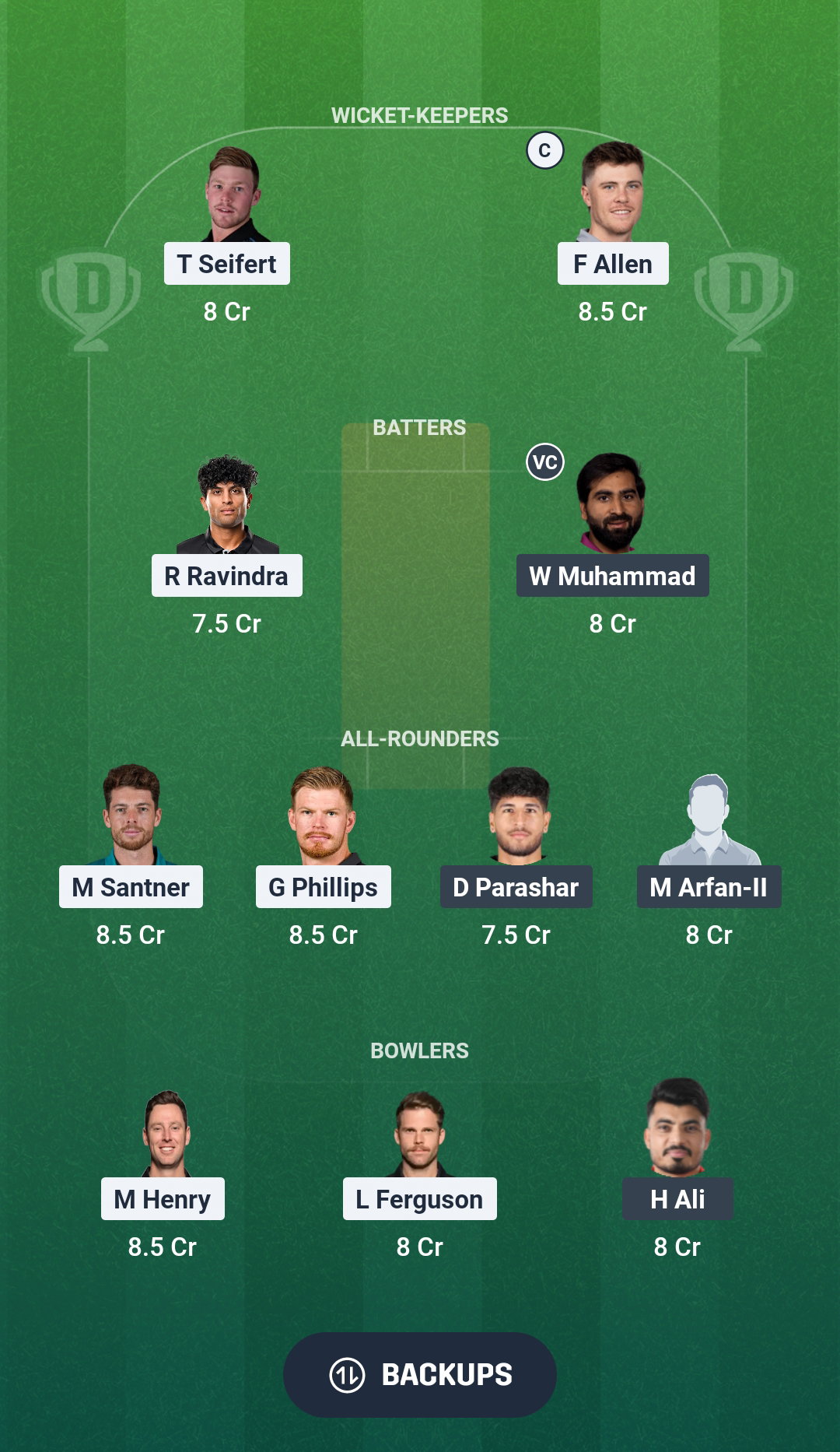NZ vs UAE Dream11 Prediction Fantasy Cricket Tips Dream11 Team ICC T20 World Cup 2026
