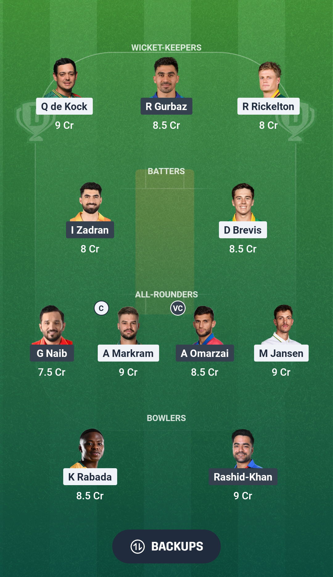 SA vs AFG Dream11 Prediction Fantasy Cricket Tips Dream11 Team ICC T20 World Cup 2026