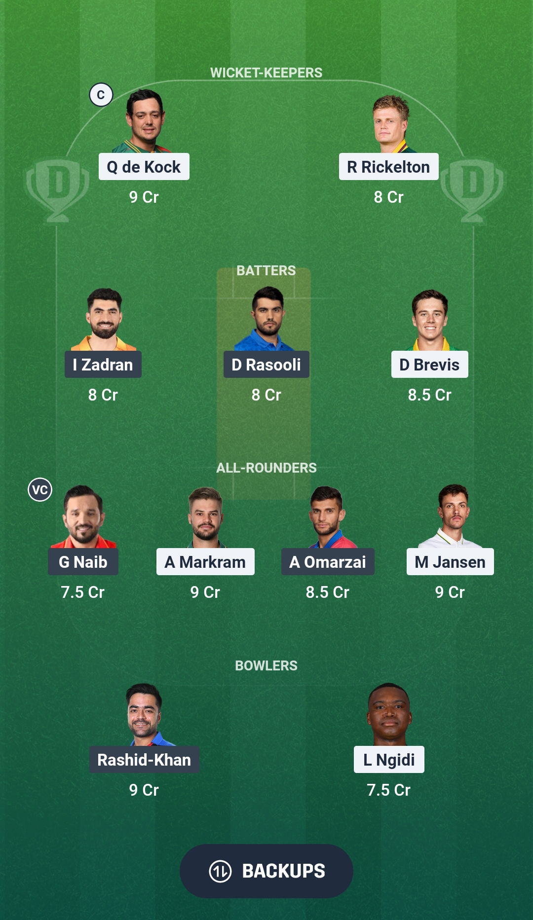 SA vs AFG Dream11 Prediction Fantasy Cricket Tips Dream11 Team ICC T20 World Cup 2026