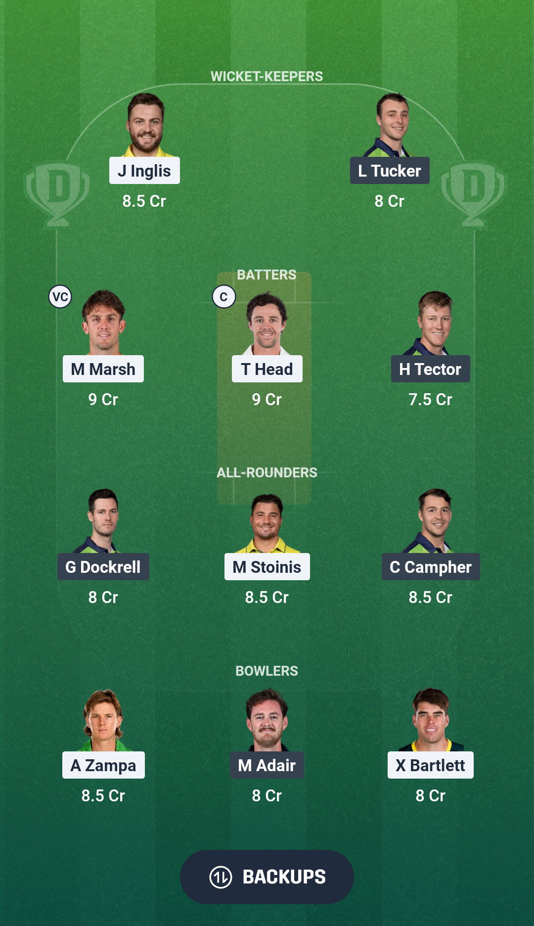 AUS vs IRE Dream11 Prediction Fantasy Cricket Tips Dream11 Team ICC T20 World Cup 2026