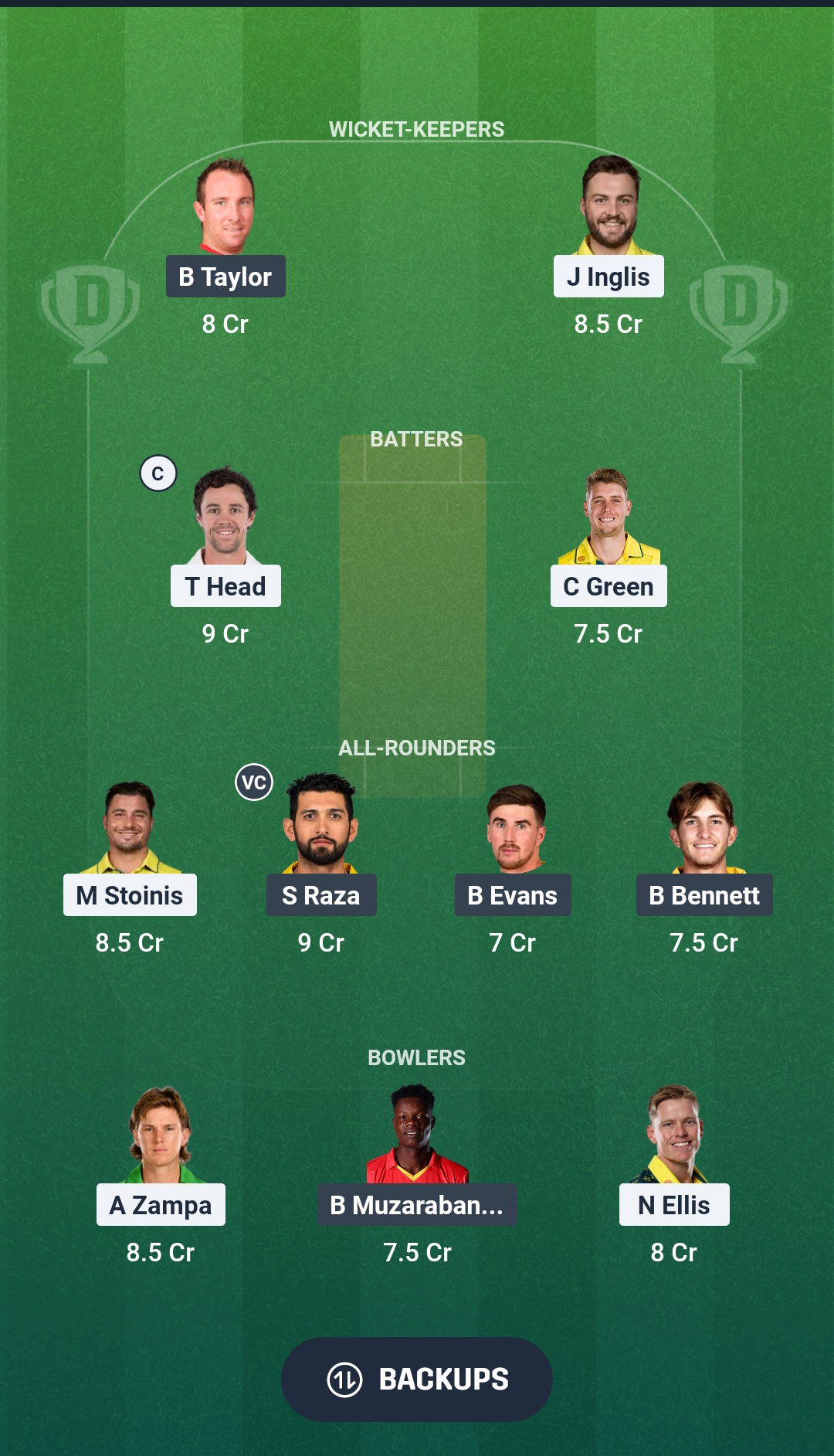 AUS vs ZIM Dream11 Prediction Fantasy Cricket Tips Dream11 Team ICC T20 World Cup 2026