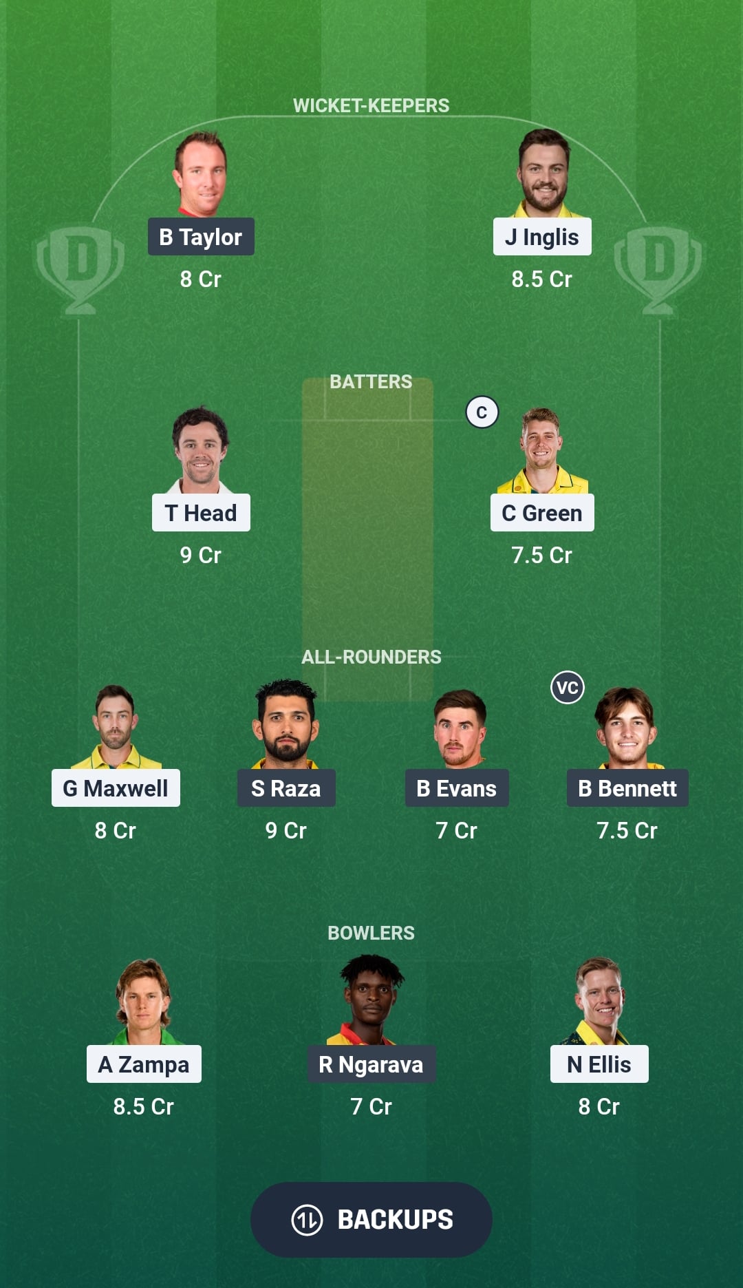 AUS vs ZIM Dream11 Prediction Fantasy Cricket Tips Dream11 Team ICC T20 World Cup 2026