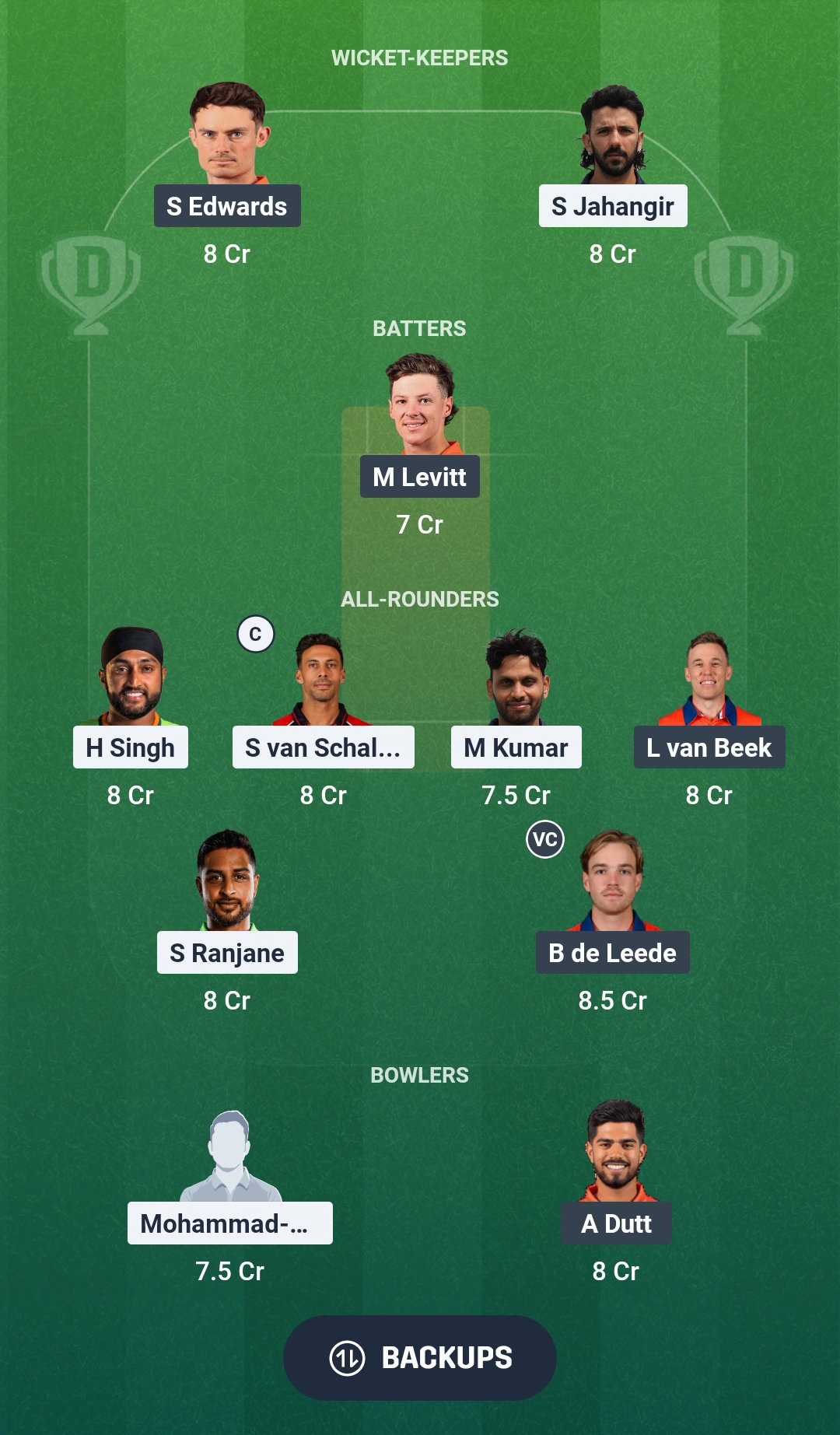 USA vs NED Dream11 Prediction Fantasy Cricket Tips Dream11 Team ICC T20 World Cup 2026