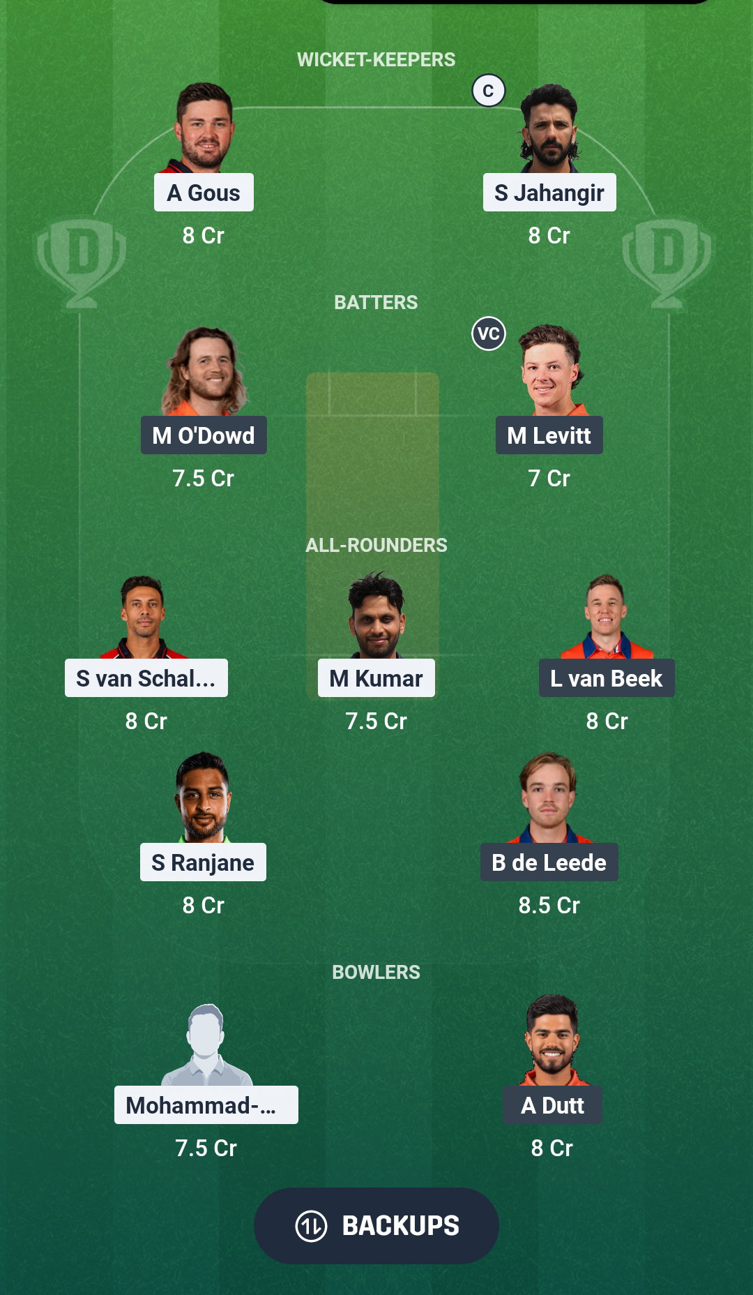 USA vs NED Dream11 Prediction Fantasy Cricket Tips Dream11 Team ICC T20 World Cup 2026