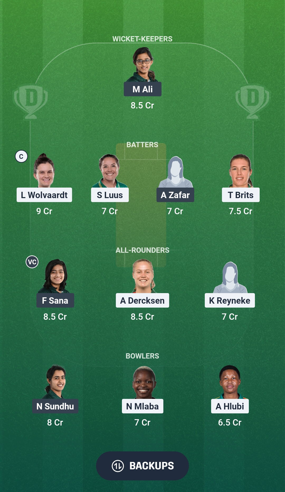 SA-W vs PAK-W Dream11 Prediction Fantasy Cricket Tips Dream11 Team Pakistan Women Tour of South Africa 2026