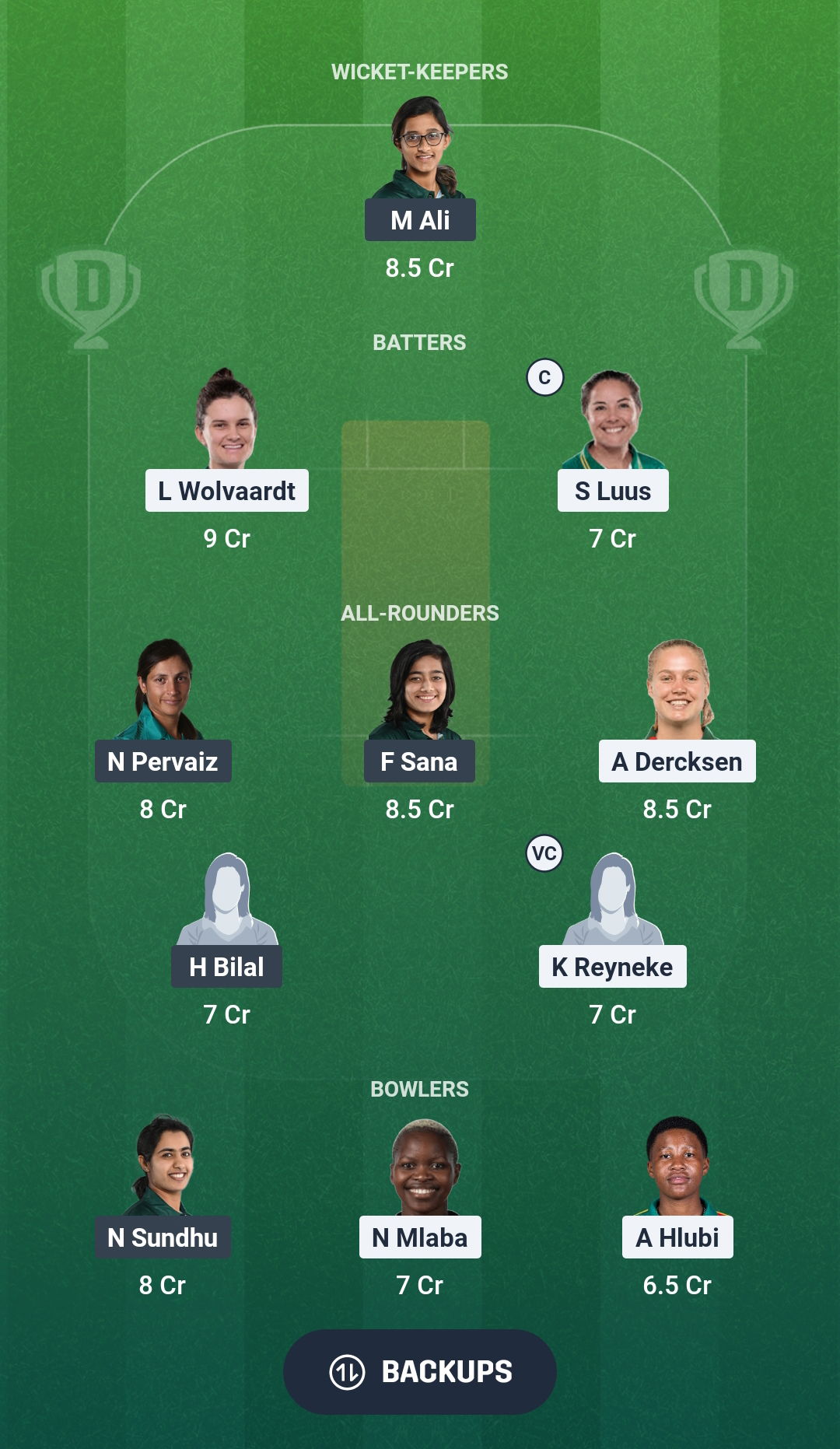SA-W vs PAK-W Dream11 Prediction Fantasy Cricket Tips Dream11 Team Pakistan Women Tour of South Africa 2026