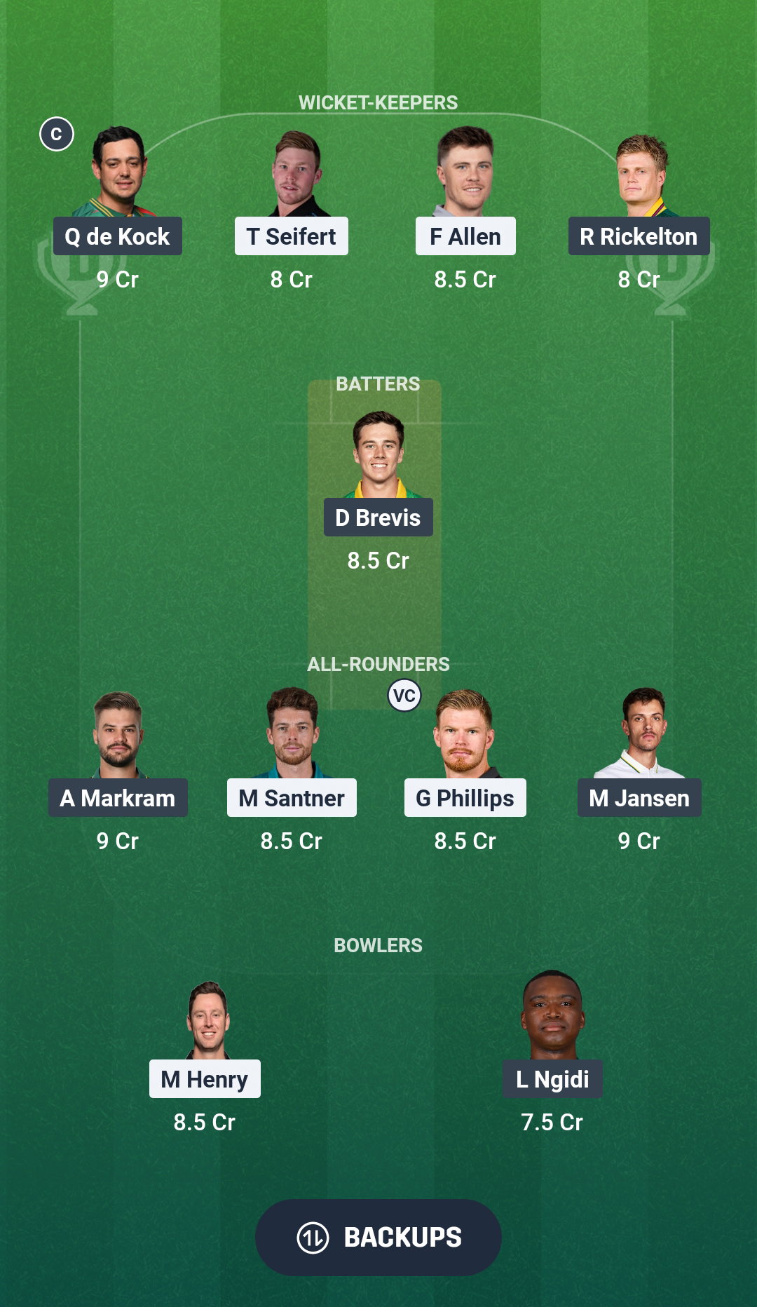 NZ vs SA Dream11 Prediction Fantasy Cricket Tips Dream11 Team ICC T20 World Cup 2026