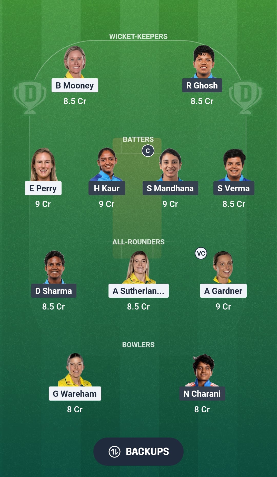 IND-W vs AUS-W Dream11 Prediction Fantasy Cricket Tips Dream11 Team India Women Tour of Australia 2026